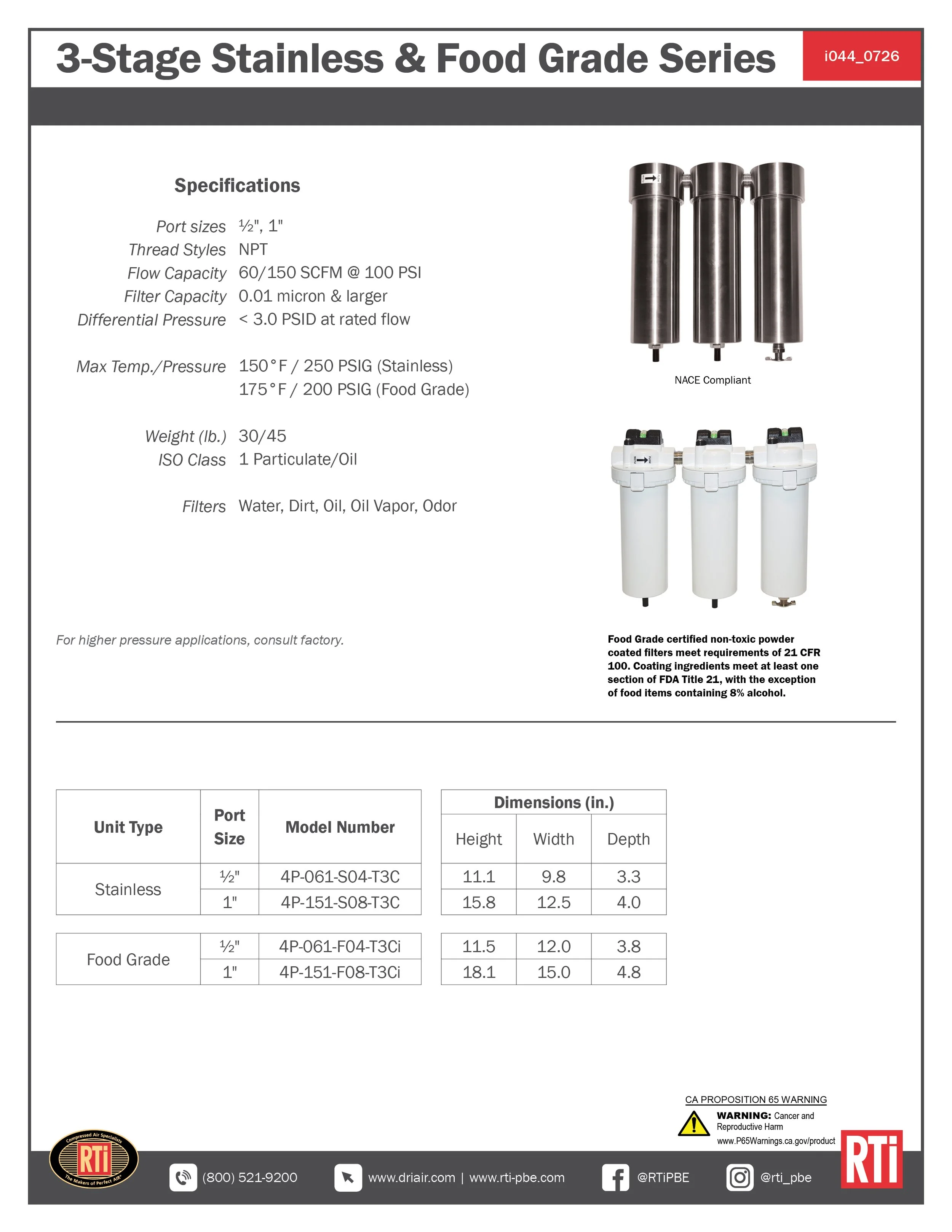 i044 3-Stage Stainless &amp; Food Grade
