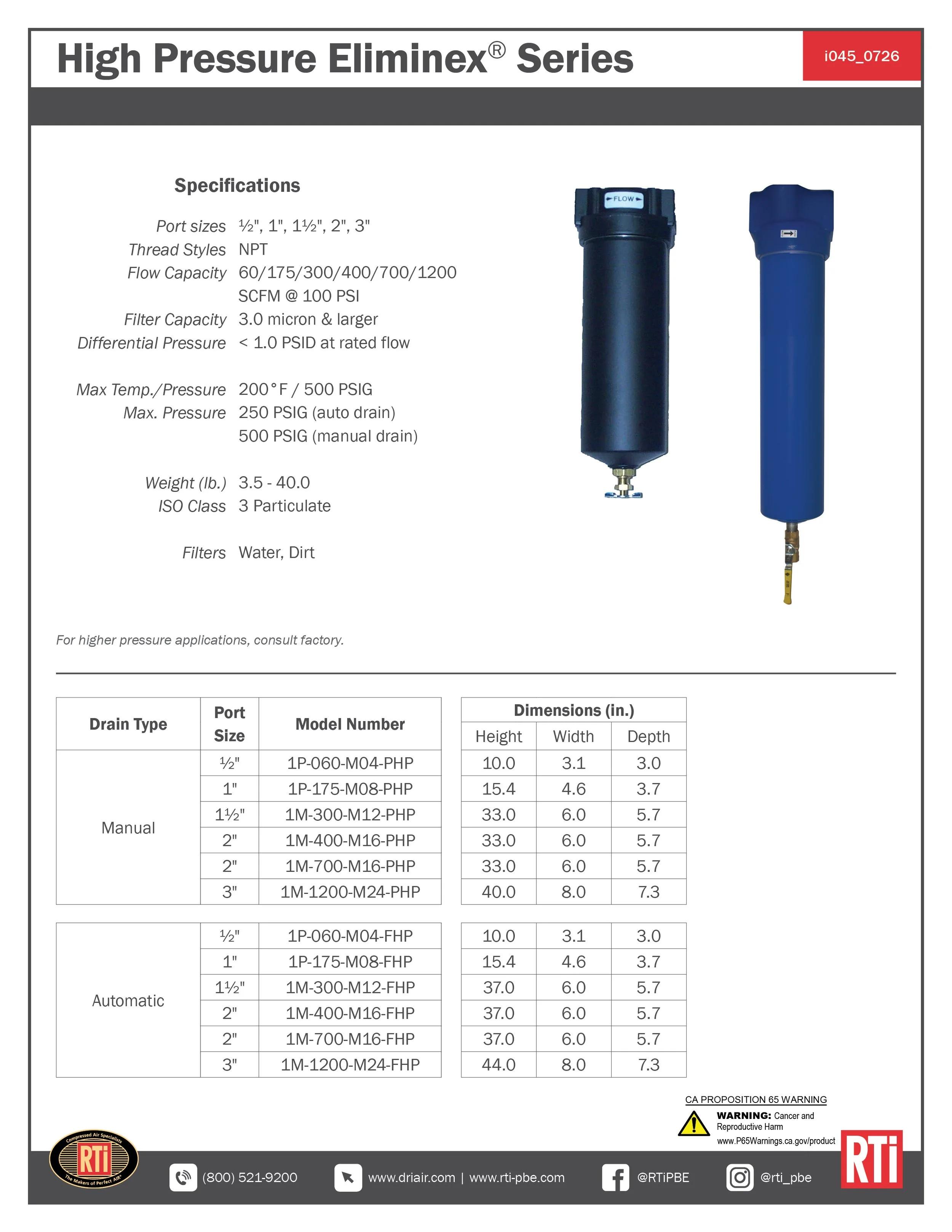 i045 High Pressure Eliminex