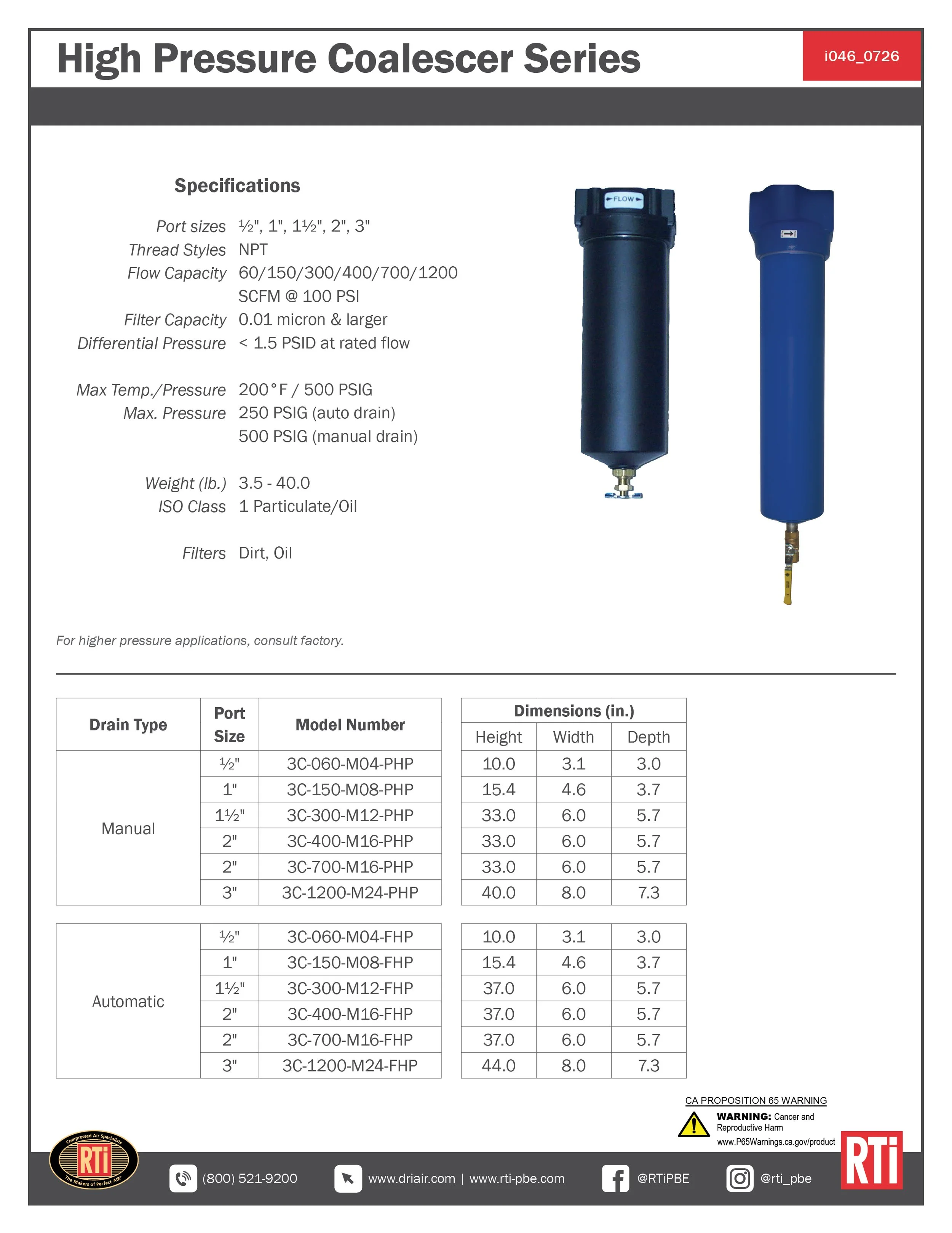 i046 High Pressure Coalescer