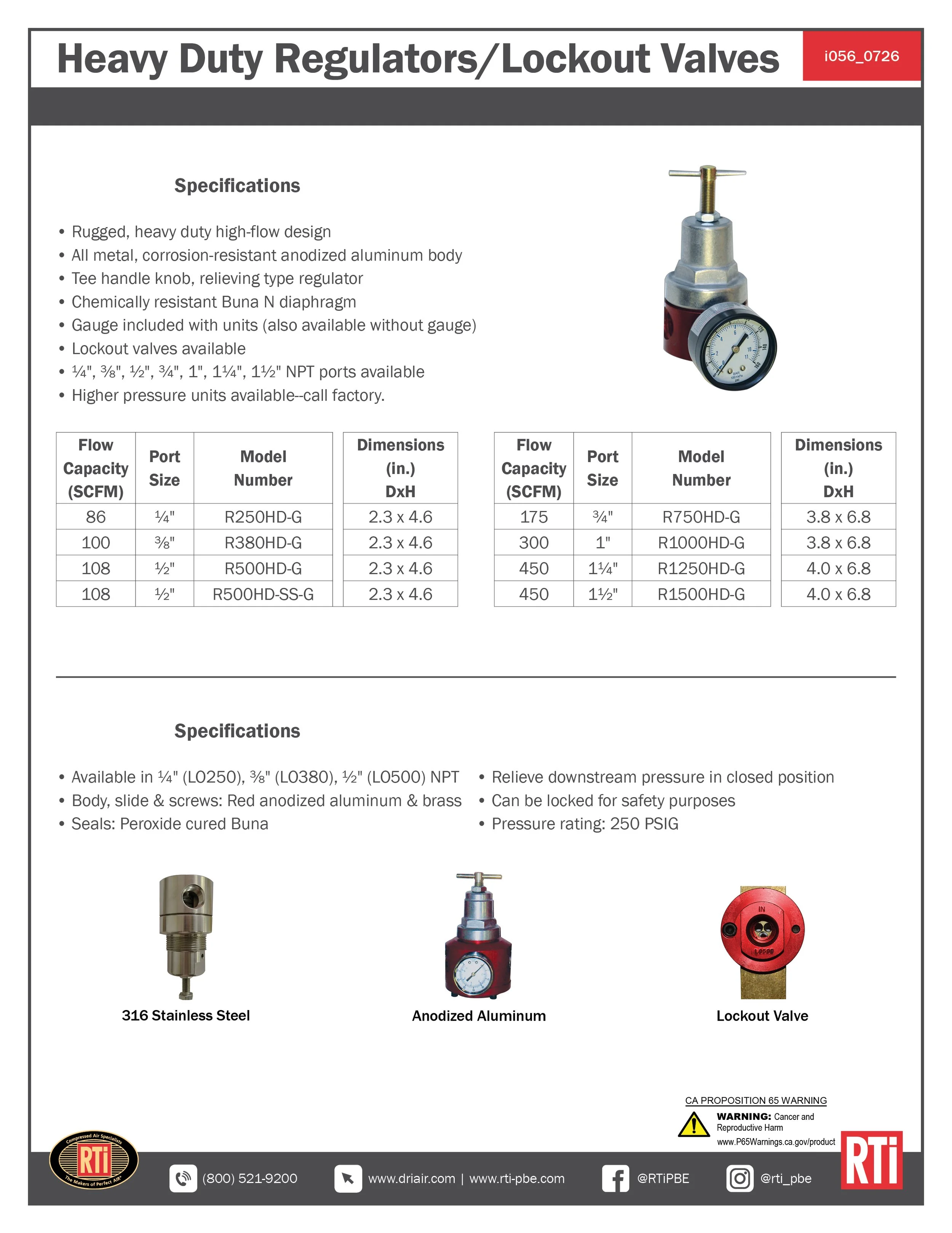i056 Heavy Duty Regs &amp; Lockout Valves