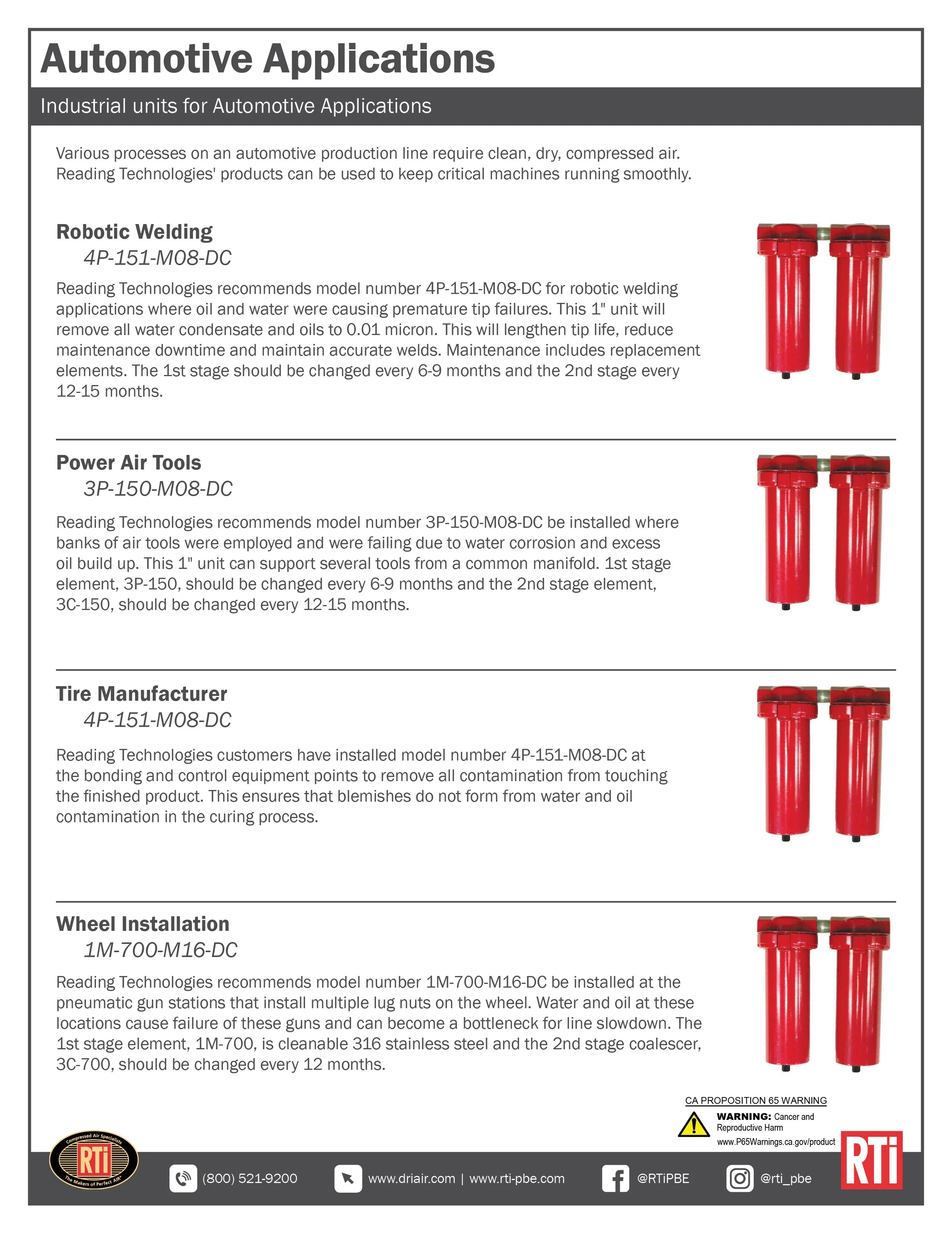 Automotive Applications