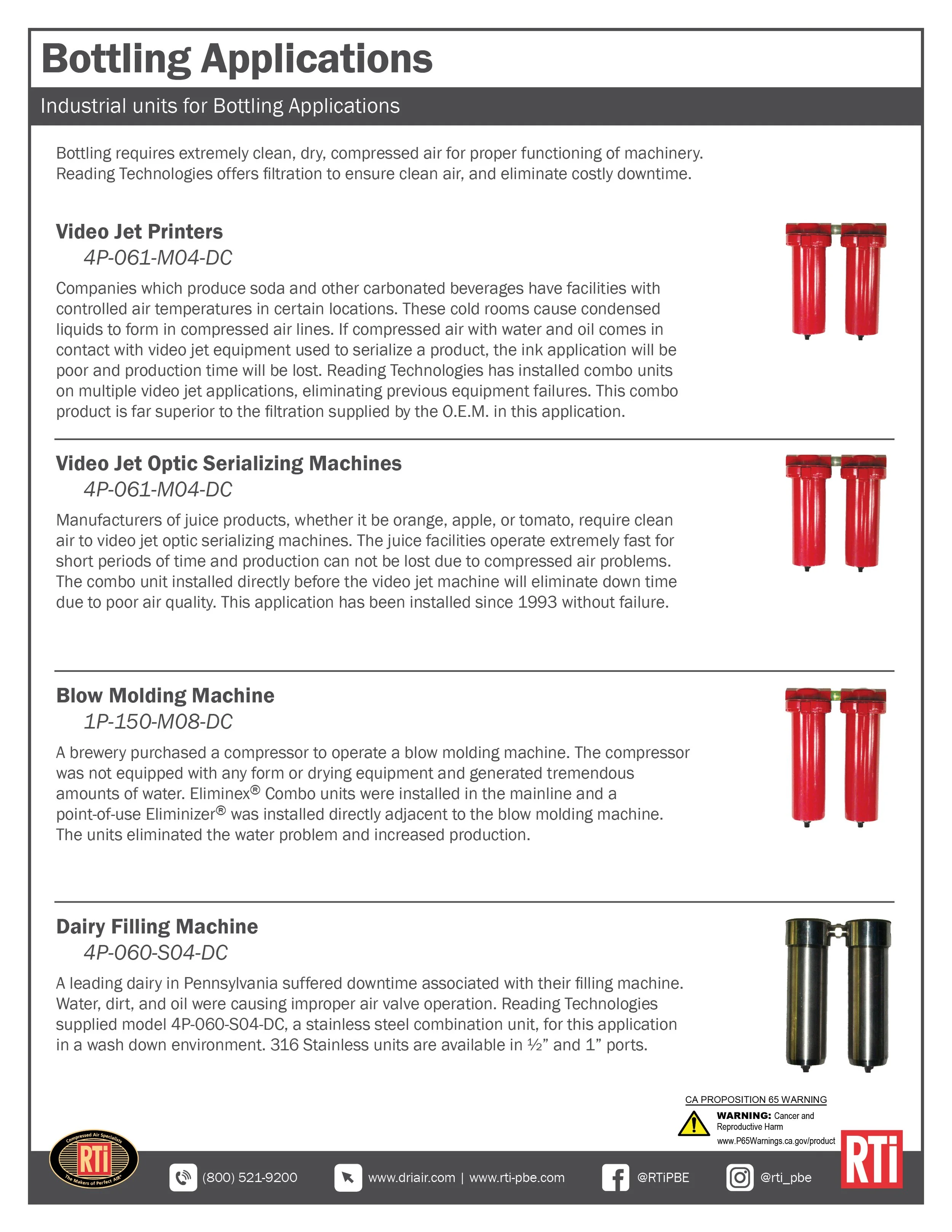 Bottling Applications