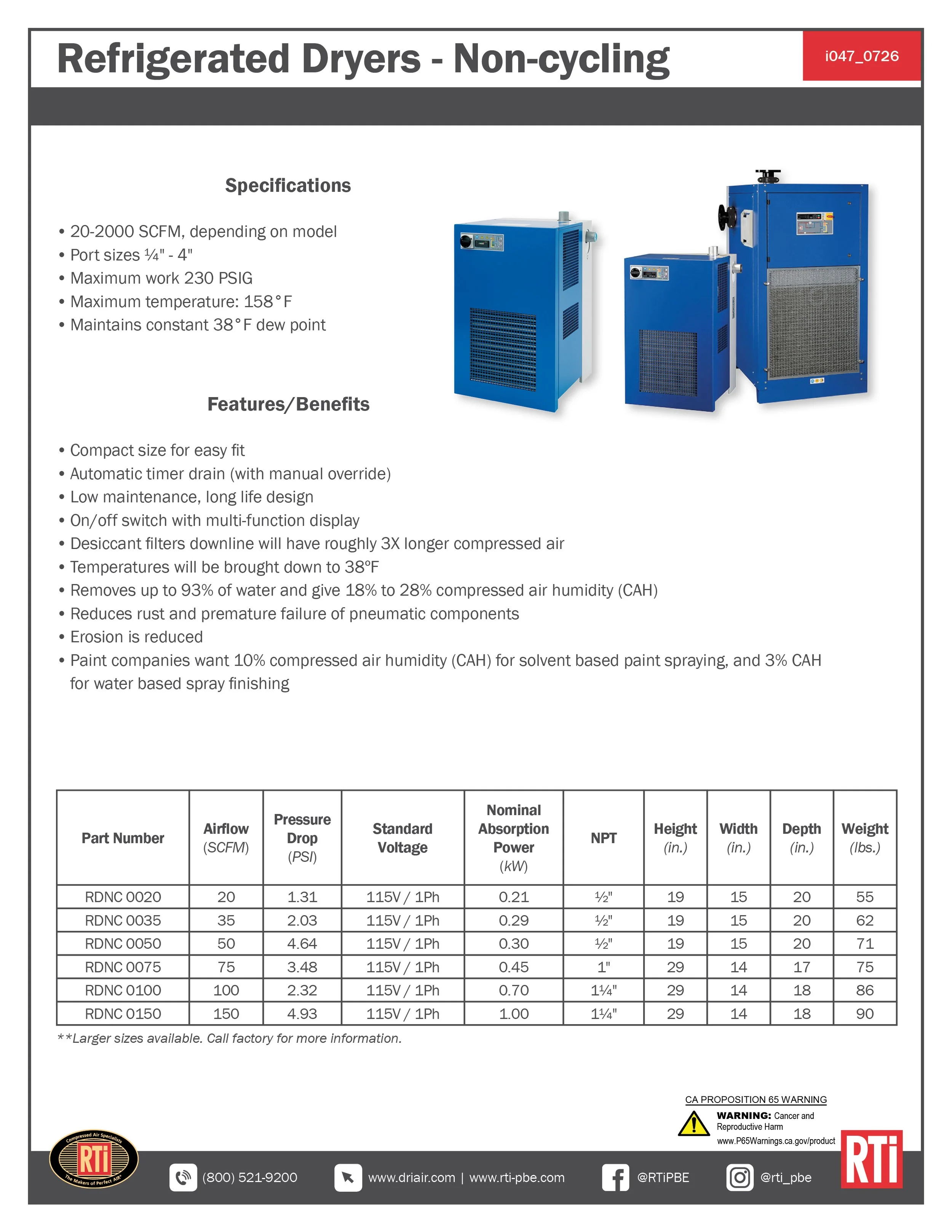 i047 Refrigerated Dryers