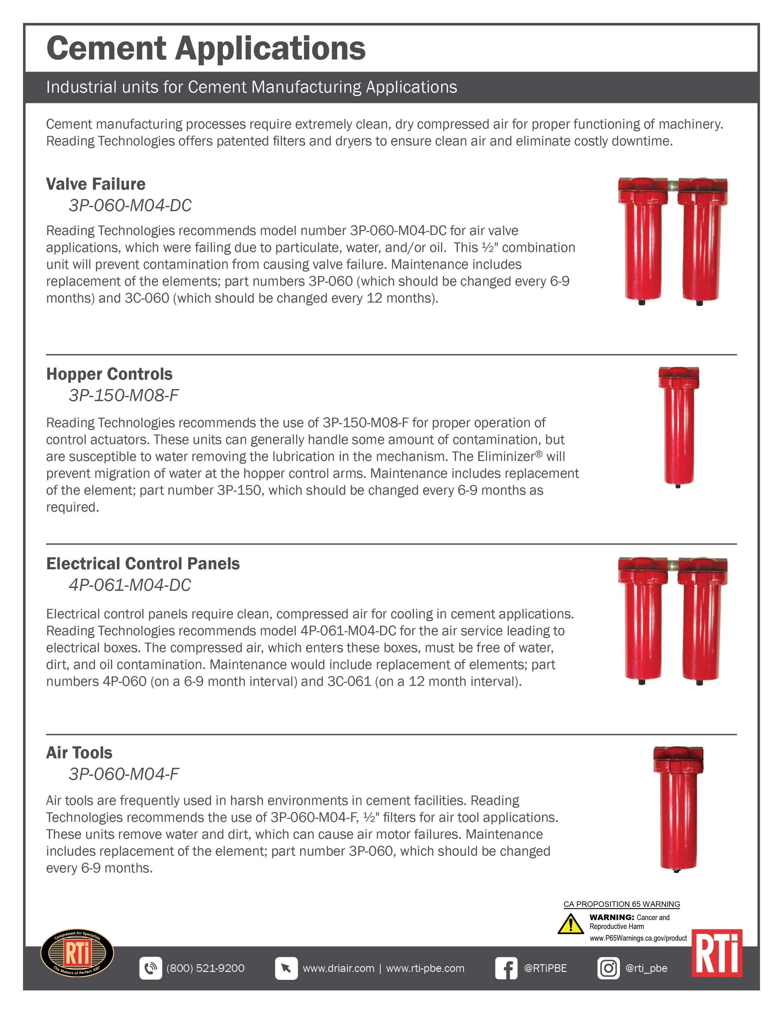 Cement Applications