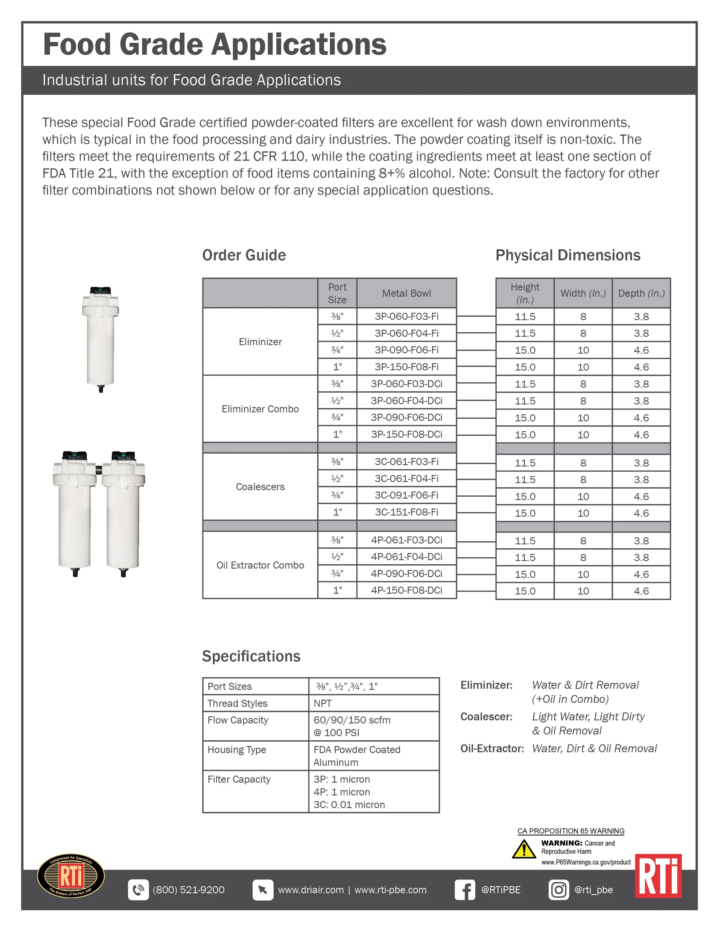 Food Grade Applications