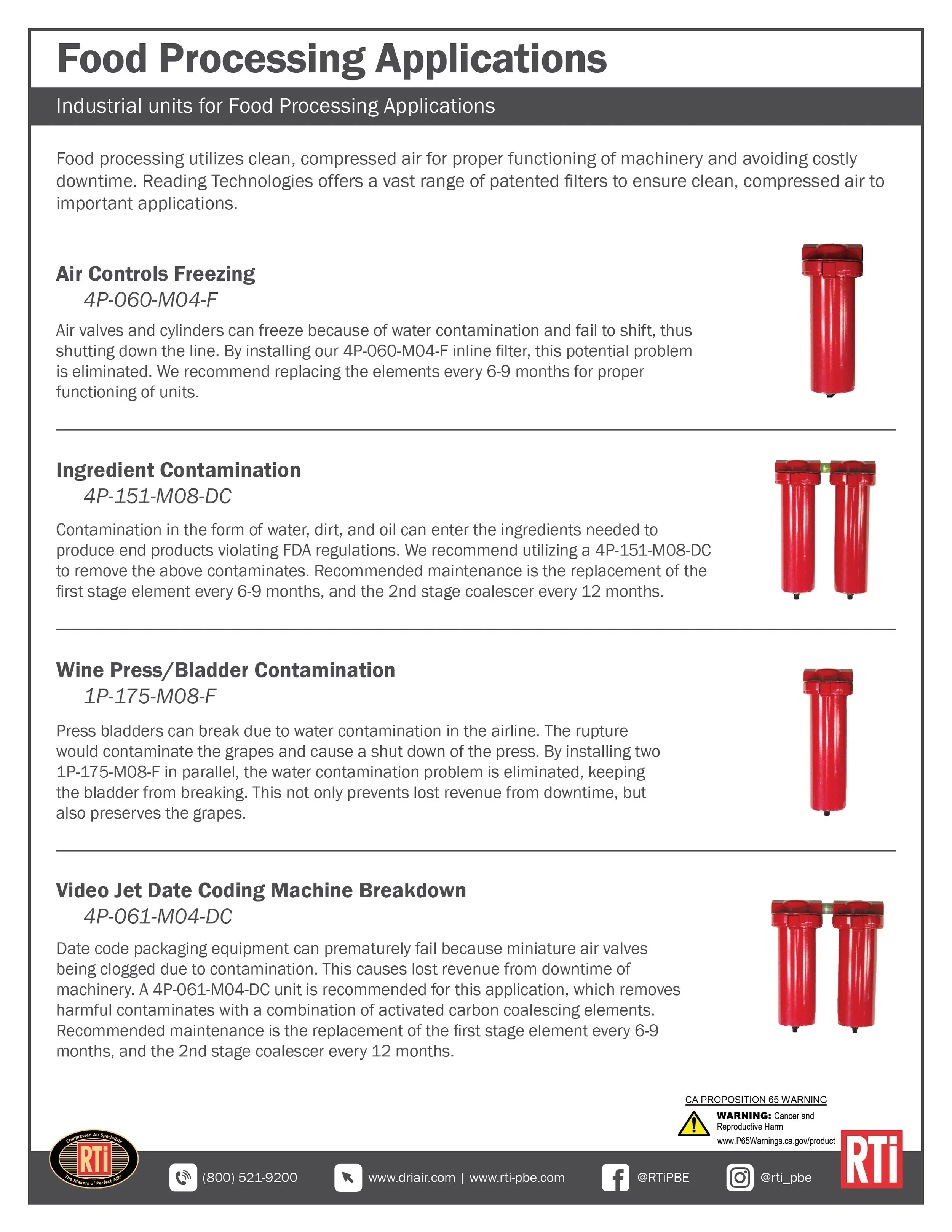 Food Processing Applications