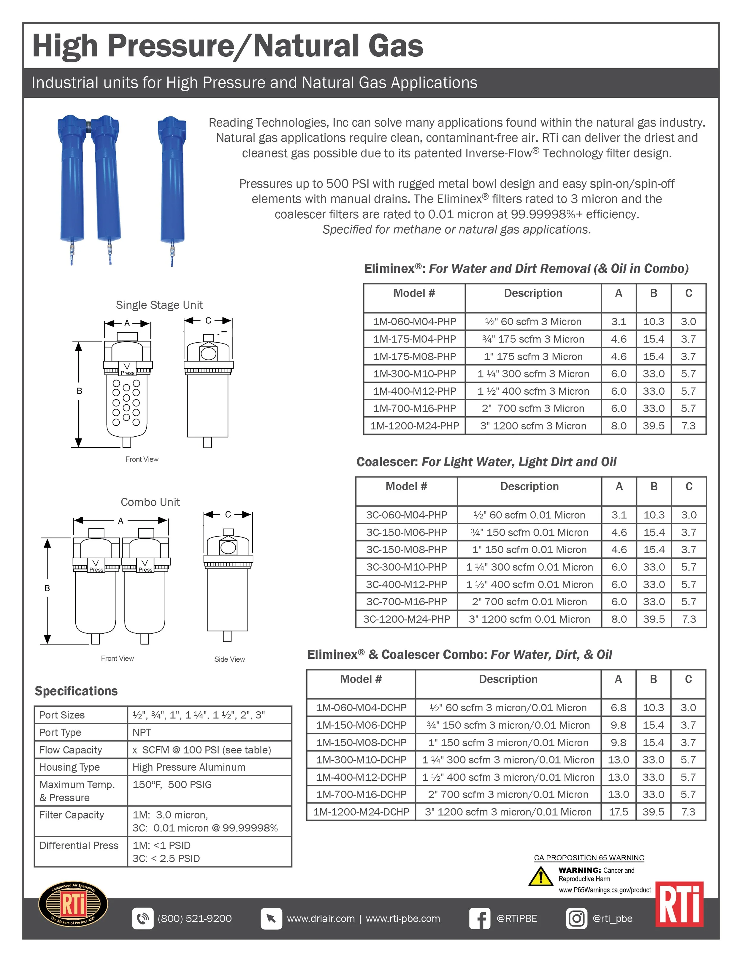 High Pressure and Natural Gas Applications