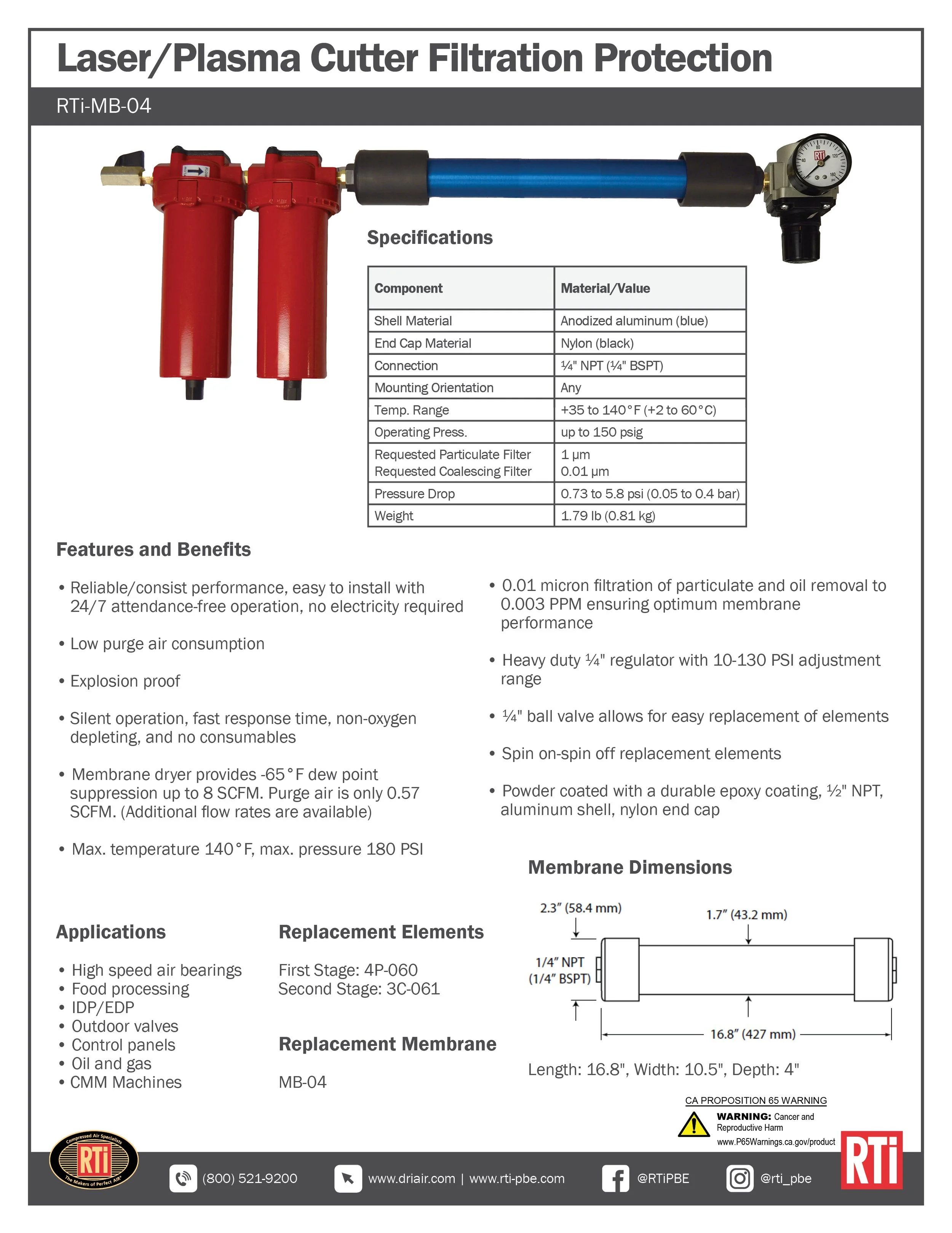 Laser and Plasma Cutter Filtration Protection
