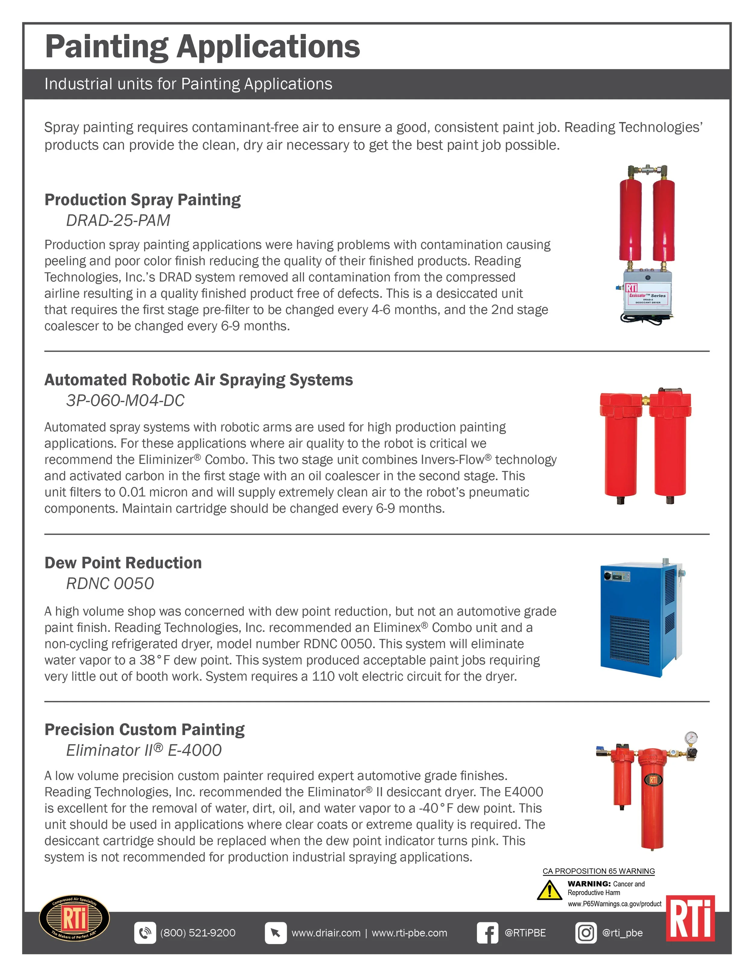 Painting Applications
