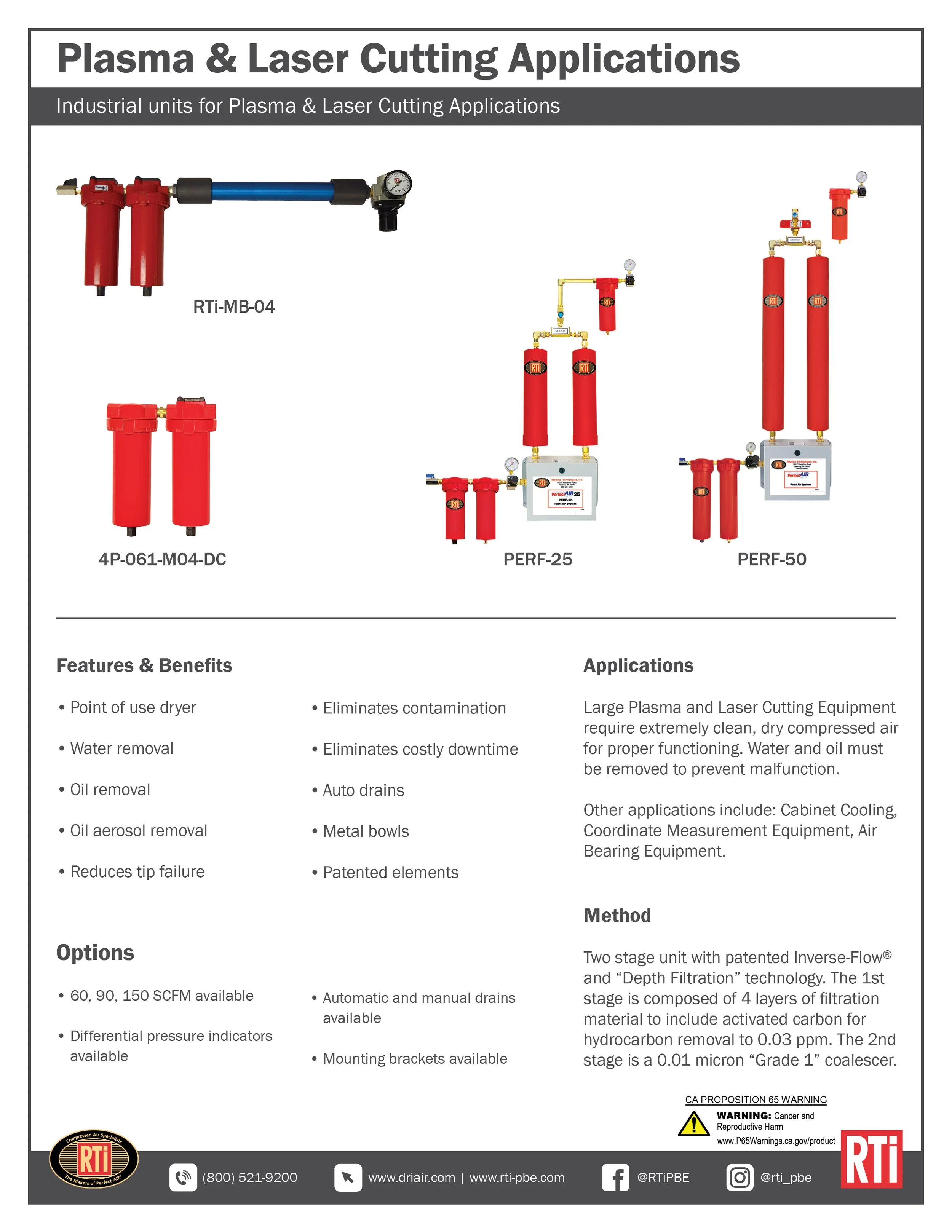 Plasma and Laser Cutting Applications