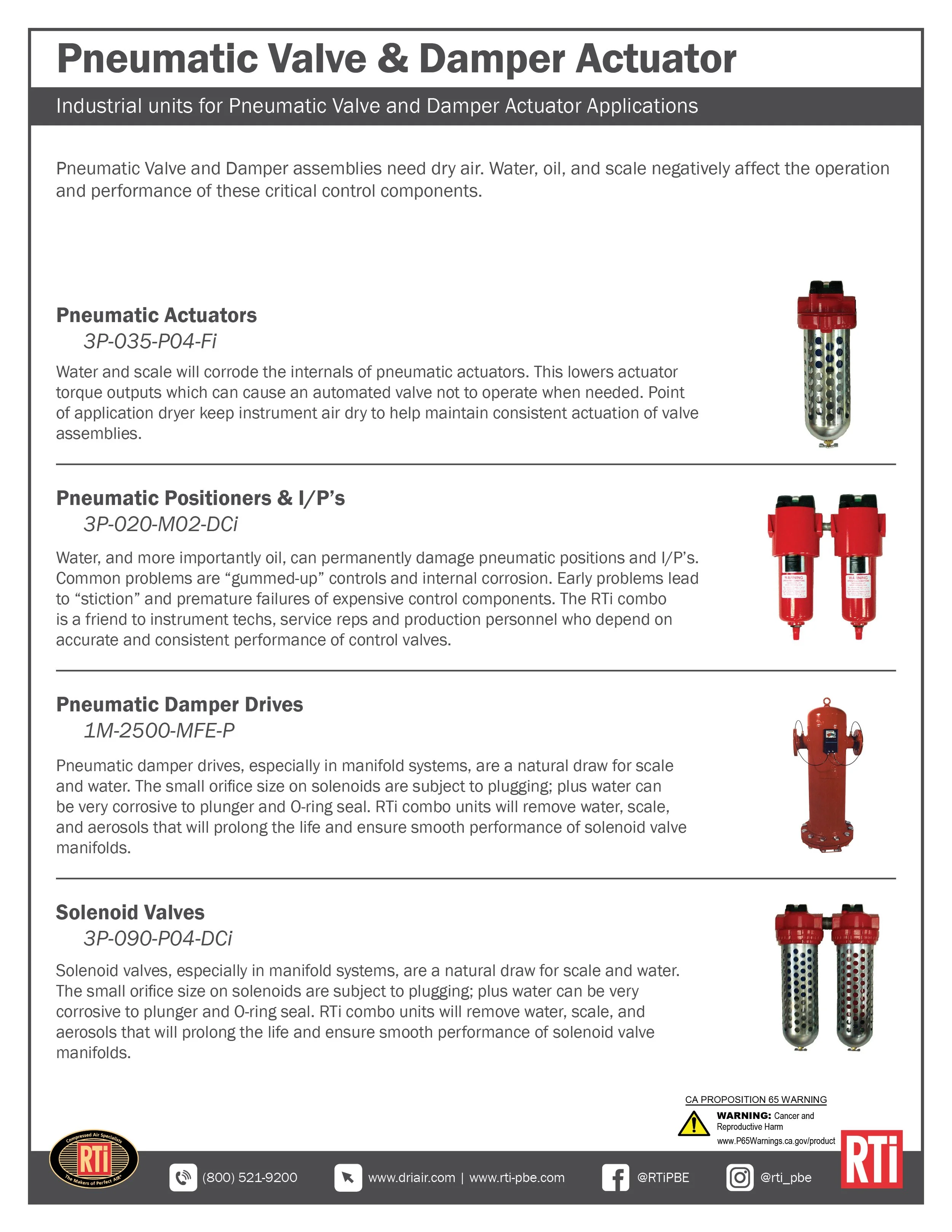 Pneumatic Valve and Damper Actuator Applications