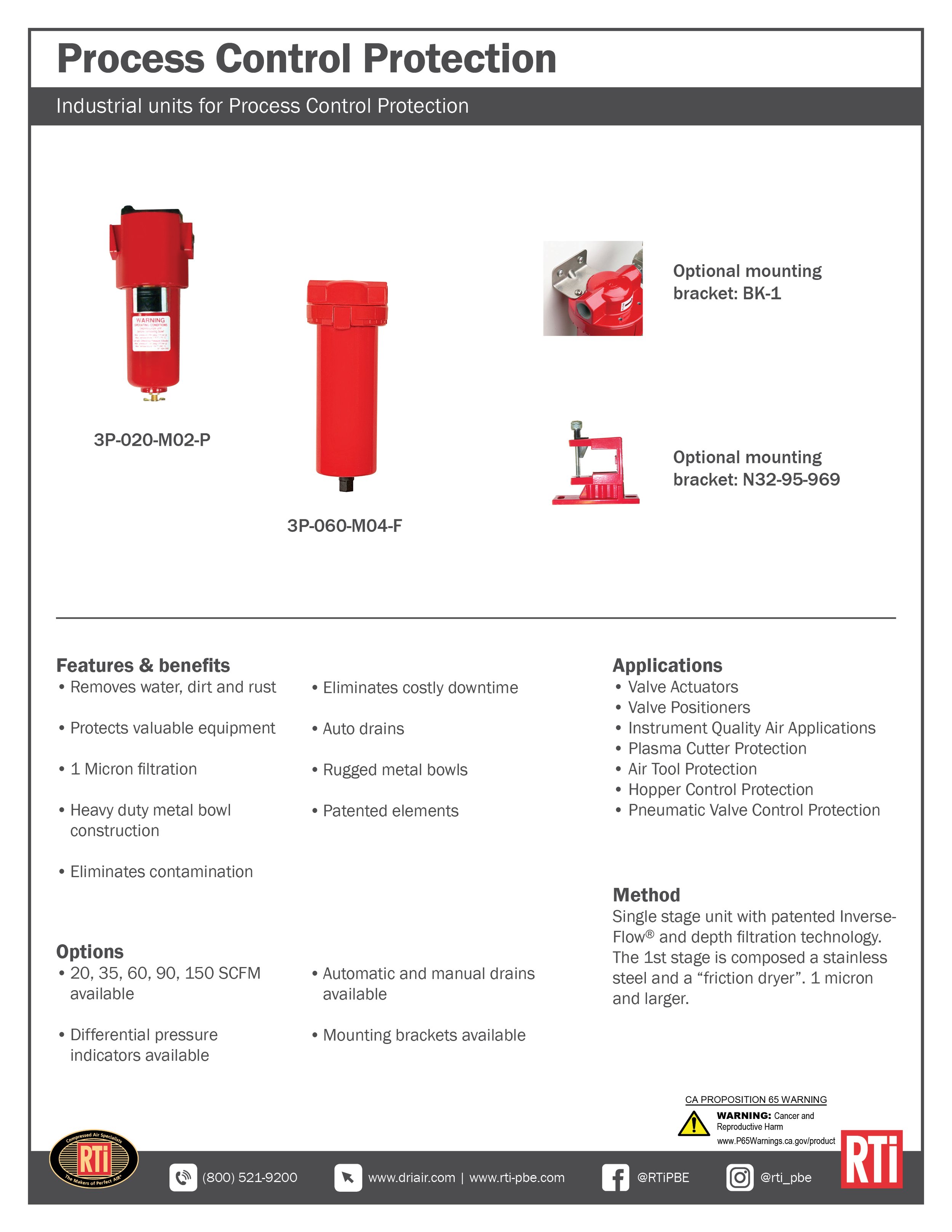 Process Control Protection