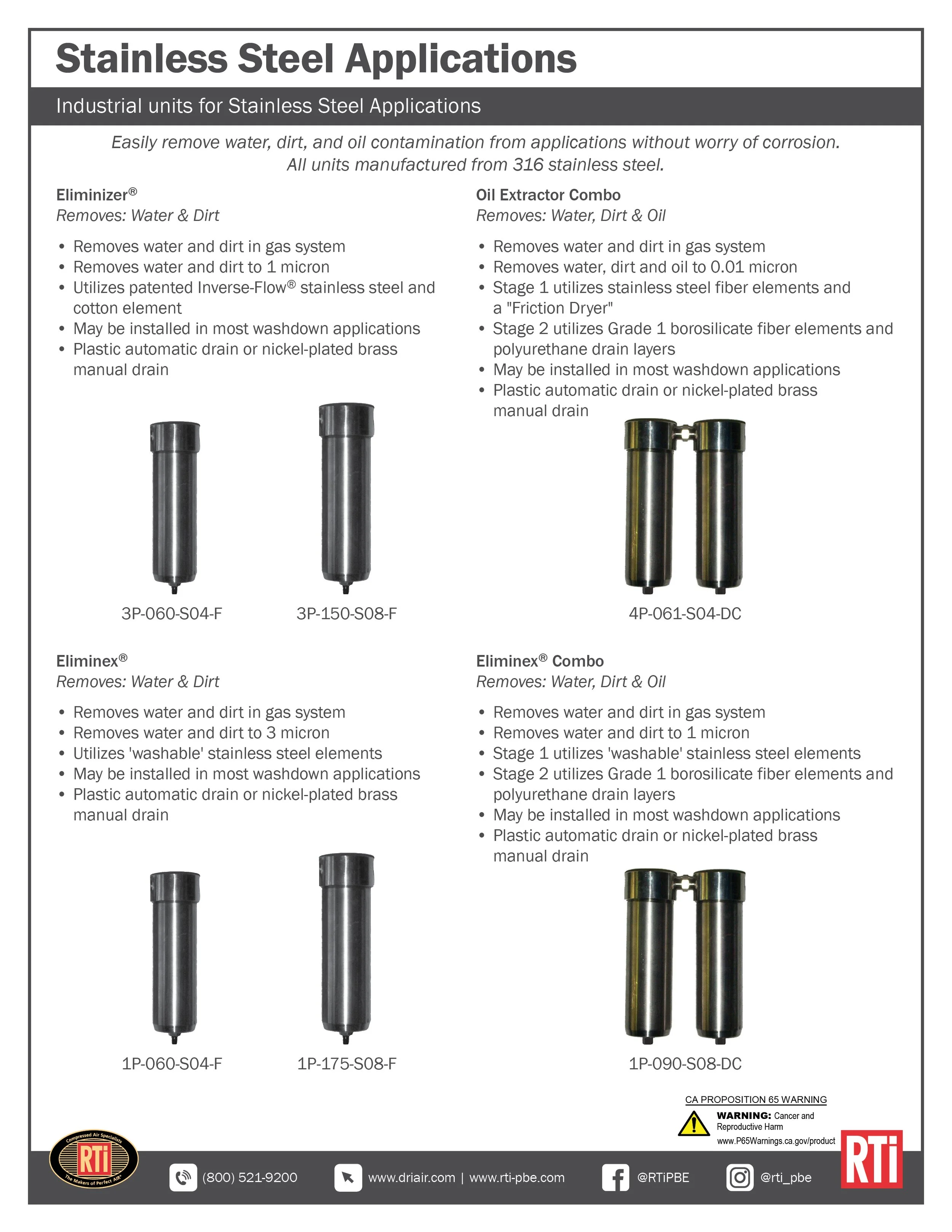Stainless Steel Applications