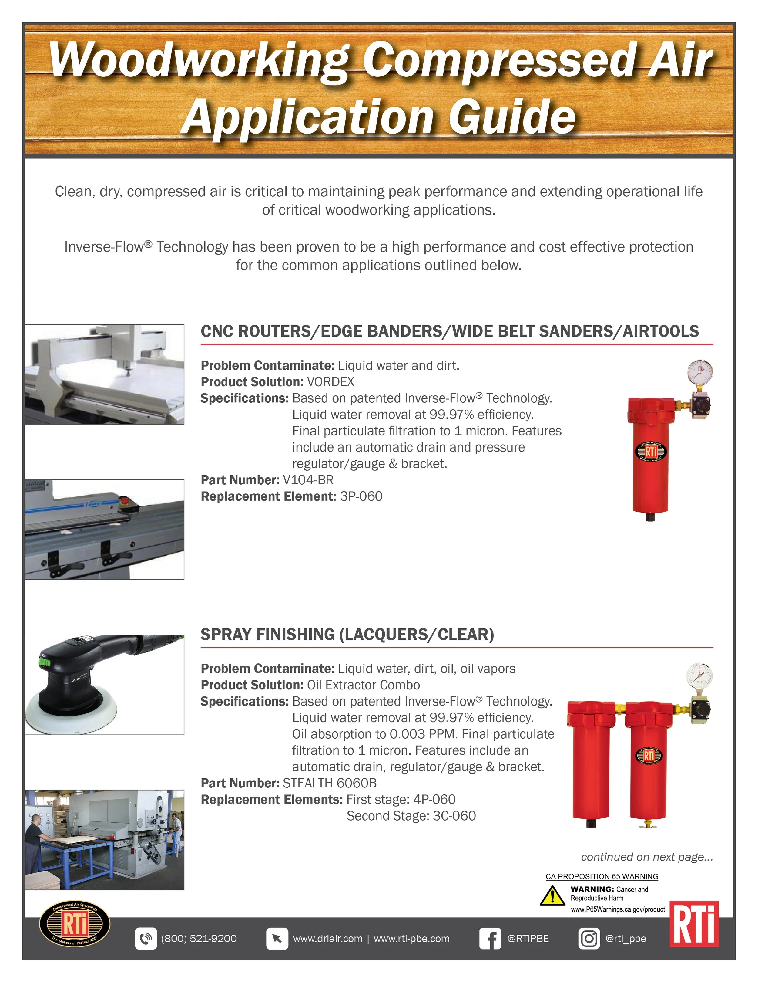 Woodworking Application 