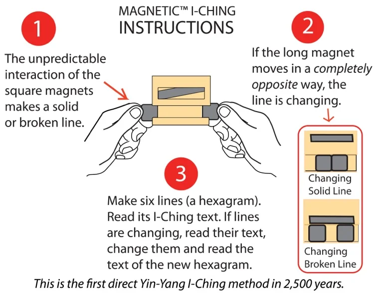 I Ching Instructions Amazon Set.jpeg