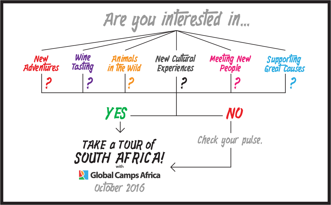 GCATripDecisionChart.png