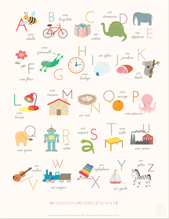 Beginning French Lesson Plan 2 Greetings Geography And Alphabet