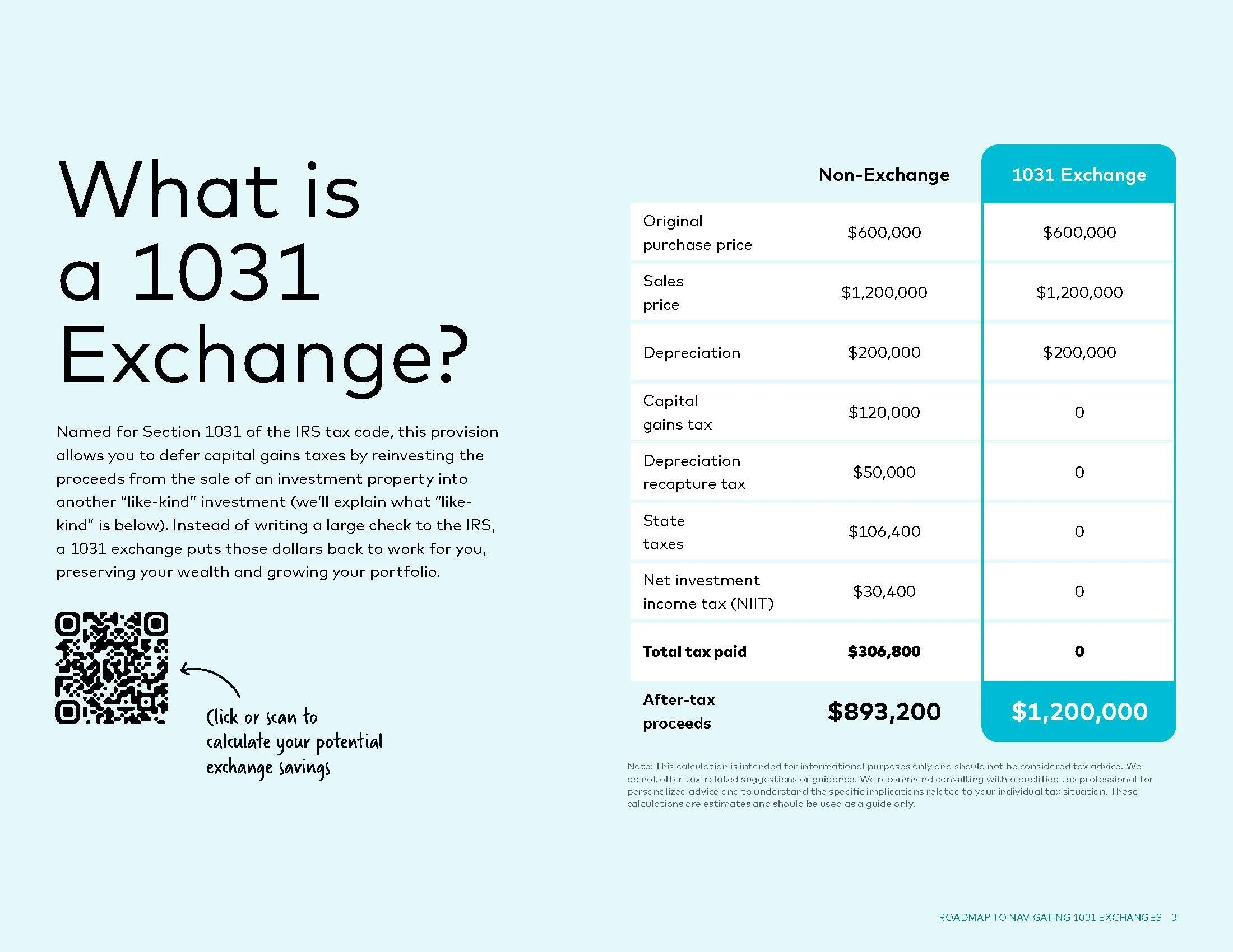 Origin-Exchange-The-Roadmap-to-Navigating-1031-Exchanges-Download_Page_03.jpg