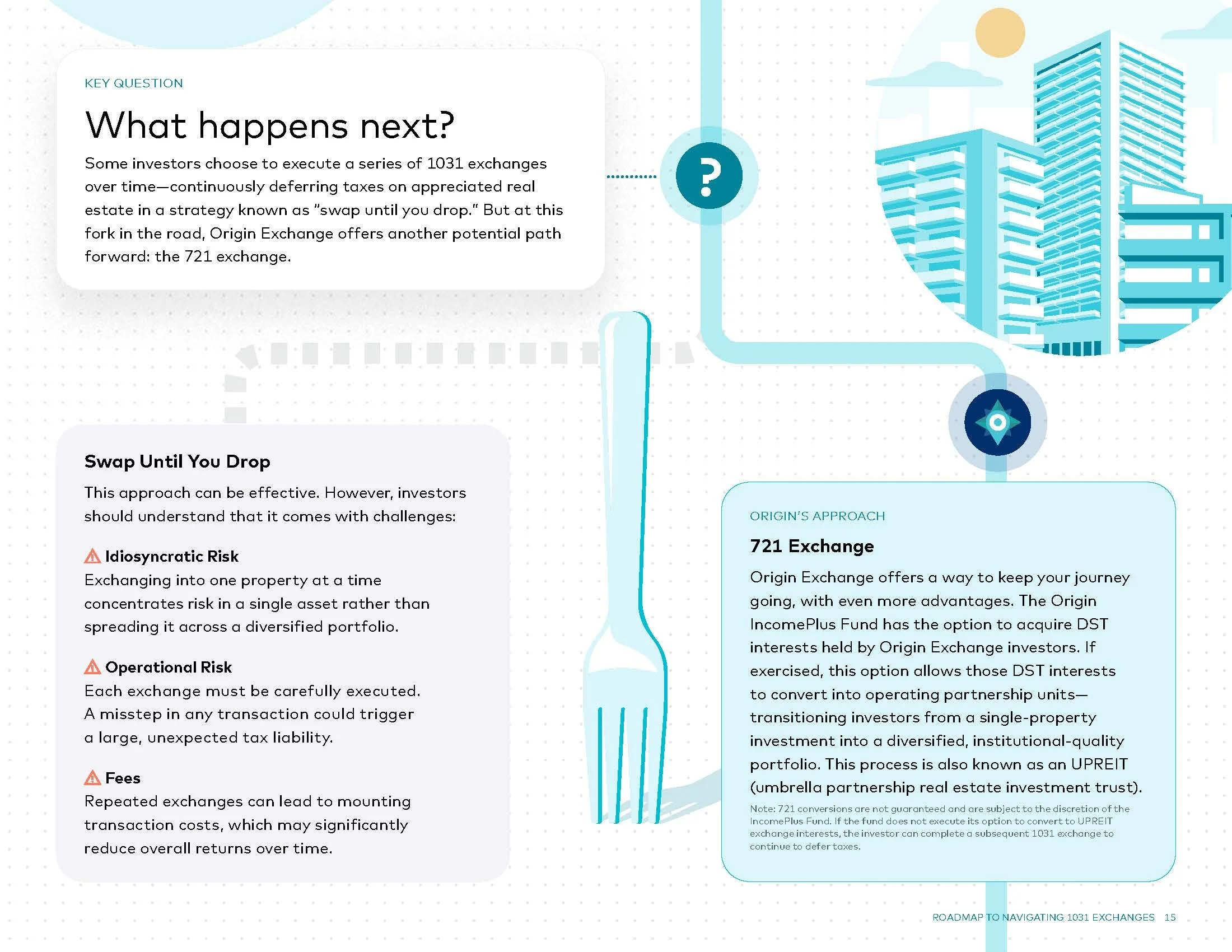Origin-Exchange-The-Roadmap-to-Navigating-1031-Exchanges-Download_Page_15.jpg