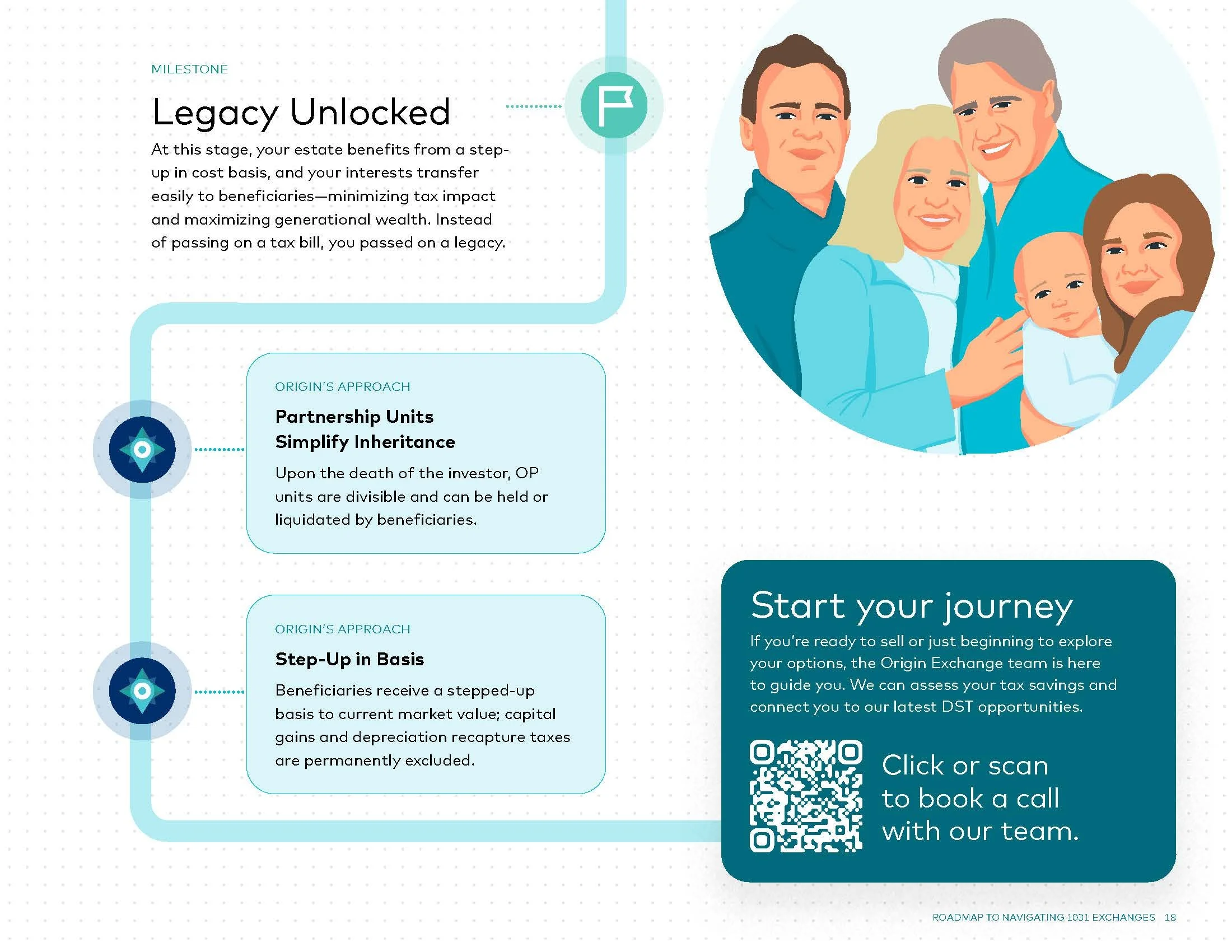 Origin-Exchange-The-Roadmap-to-Navigating-1031-Exchanges-Download_Page_18.jpg
