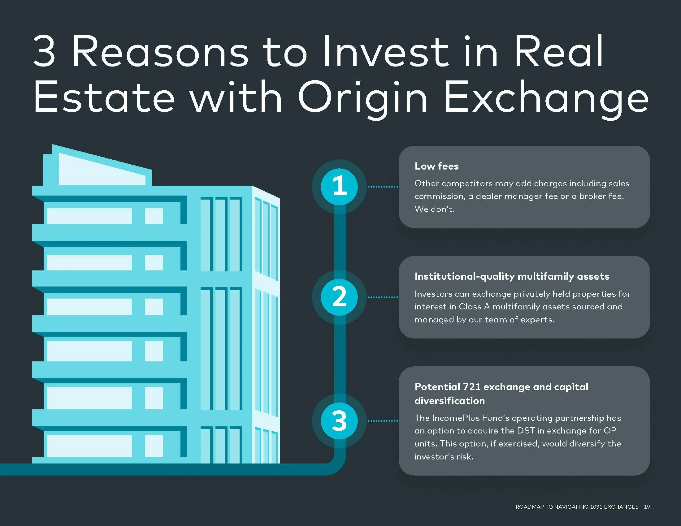 Origin-Exchange-The-Roadmap-to-Navigating-1031-Exchanges-Download_Page_19.jpg