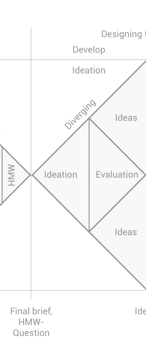 middle triangle.png