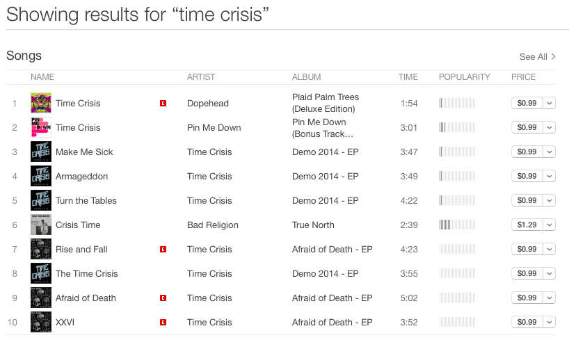 Not the Time Crisis I was searching for.