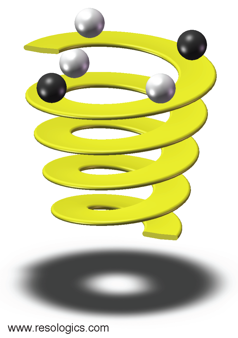 resologics conflict spiral 3.png