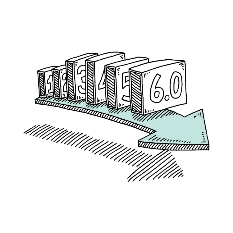 Step 5 - Measure / Reassess / Iterate