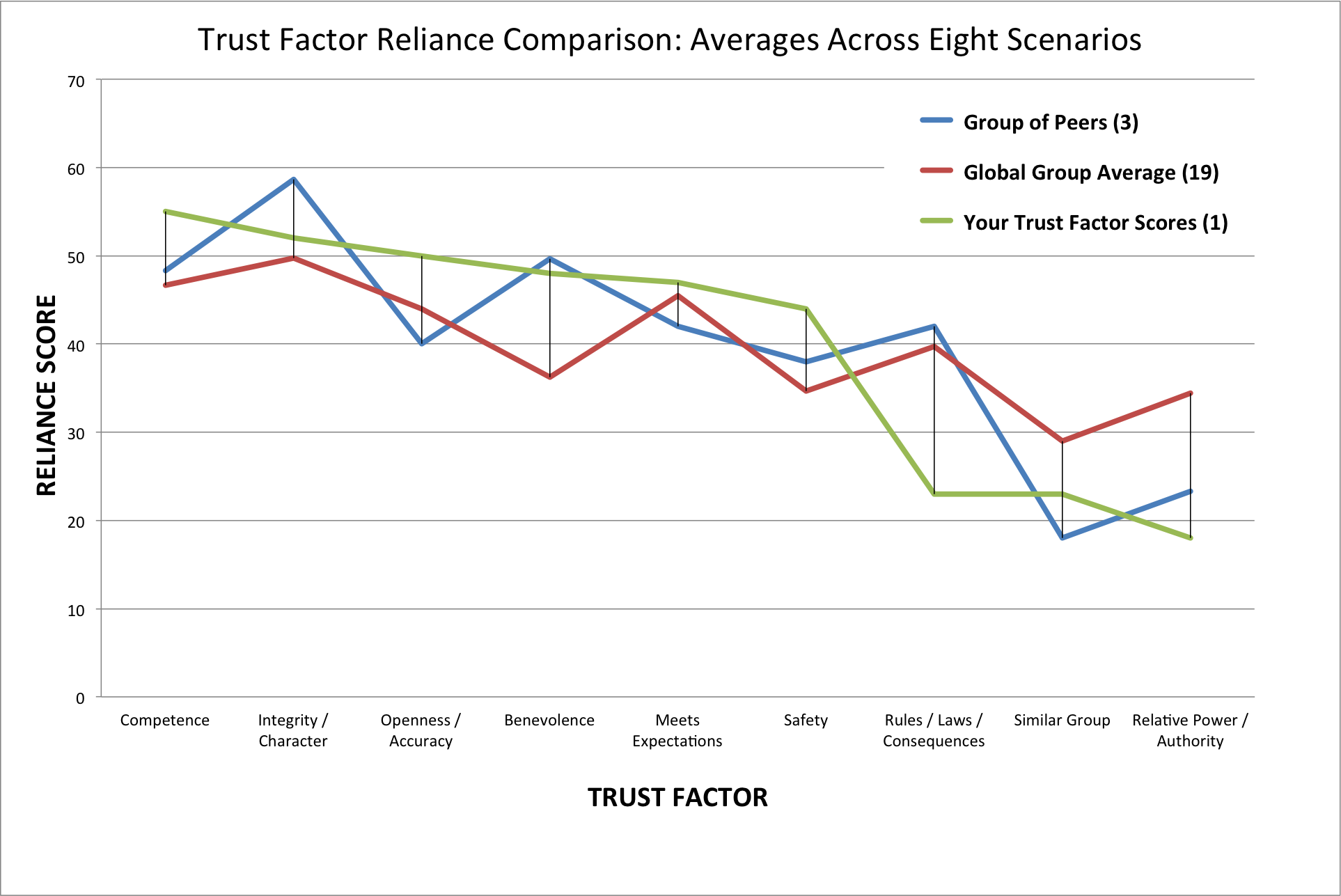 Results Sample.png