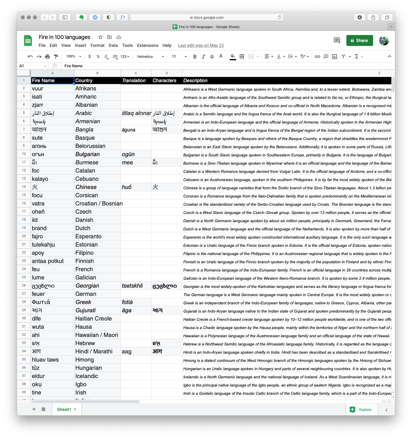 Fire Spreadsheet.png