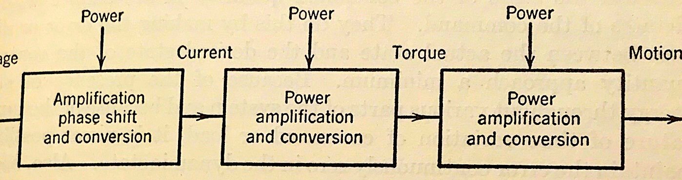 power diagram.JPG