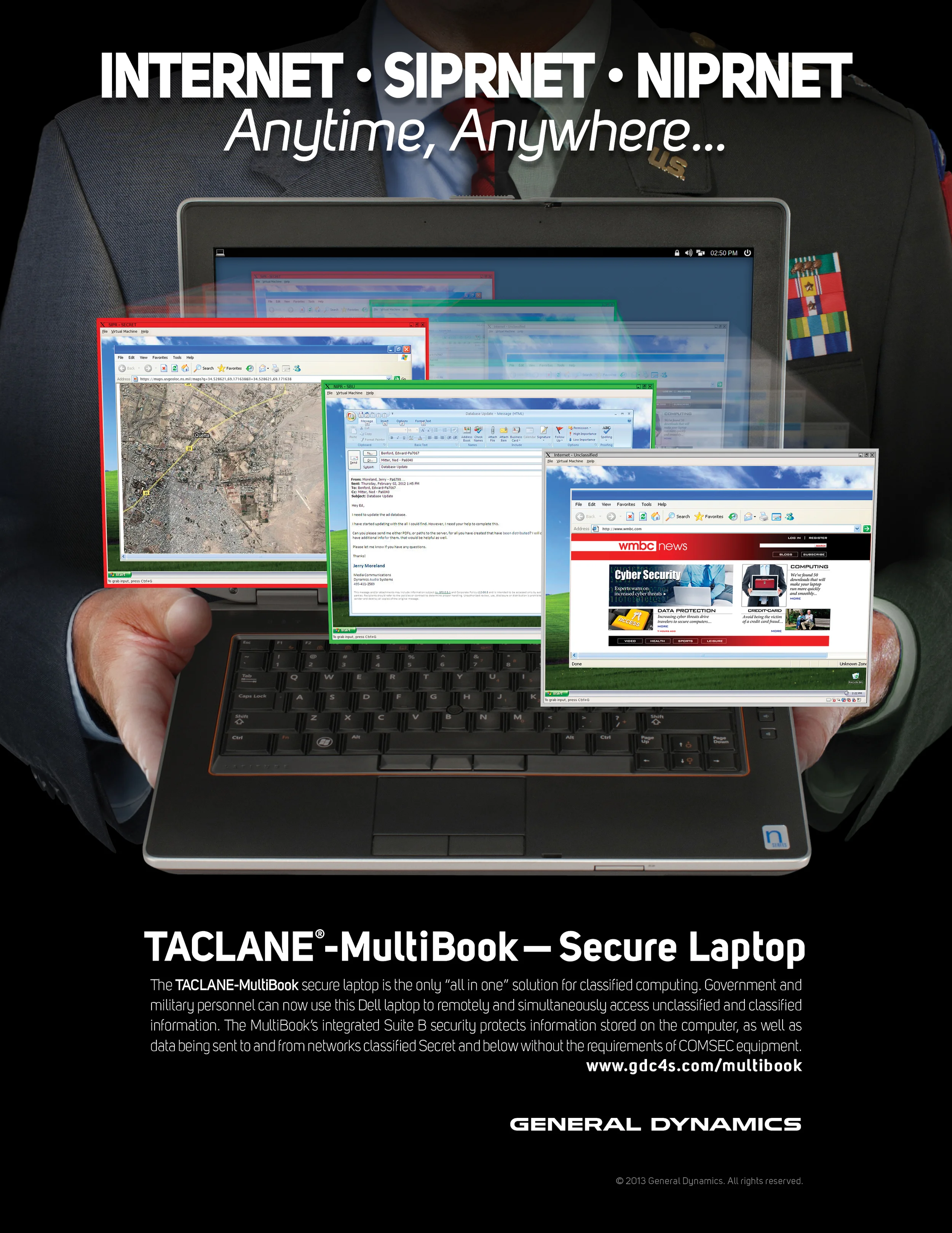 internet • siprnet • niprnet