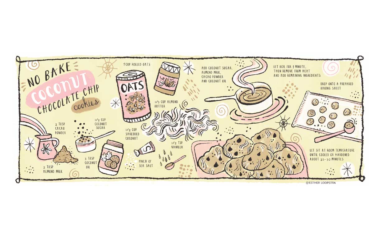 Chocolate_chip_recipe_crush_eloopstra2.jpg