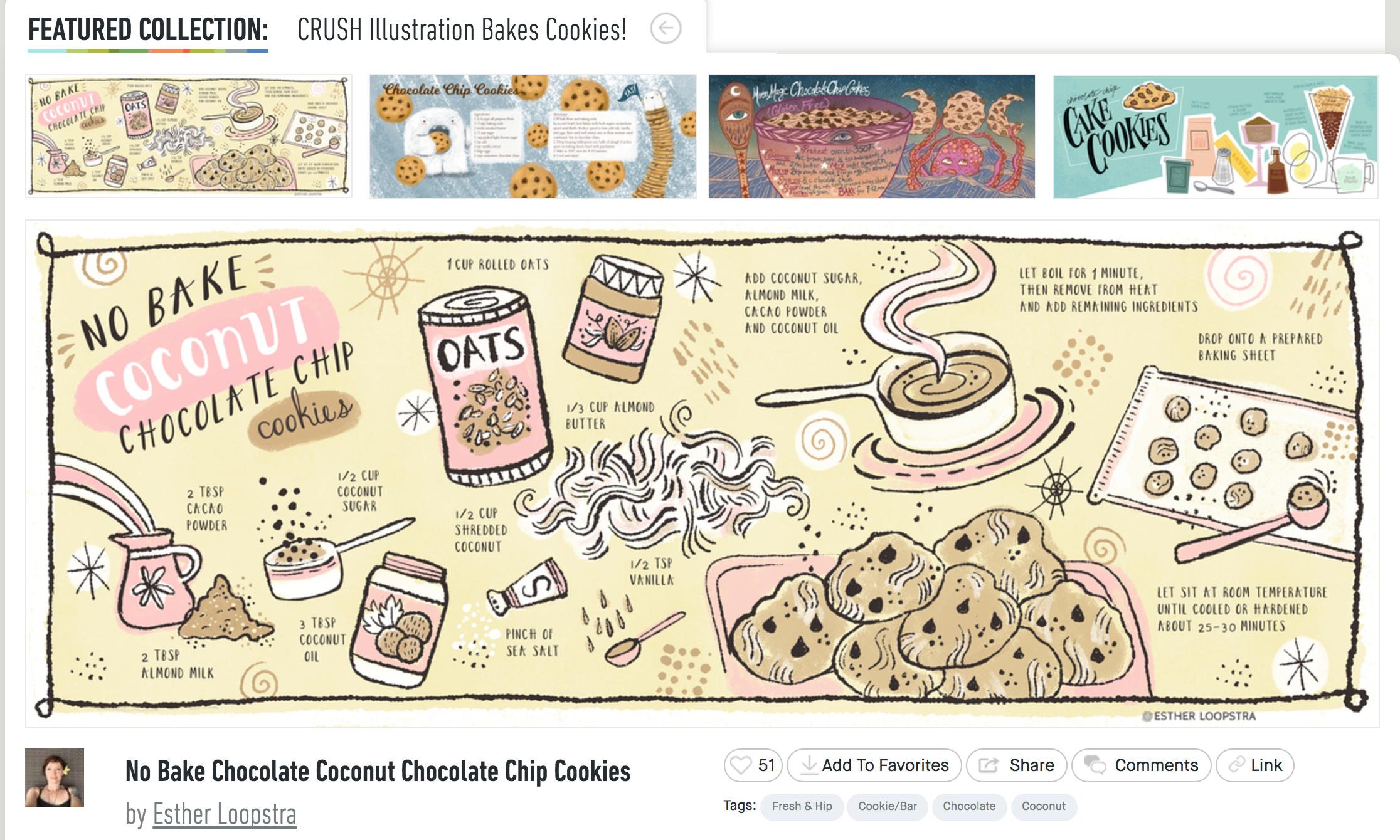 Chocolate Chip Cookie Recipe Illustration