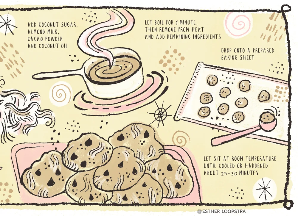 Chocolate_chip_recipe_crush_eloopstra_2.jpg