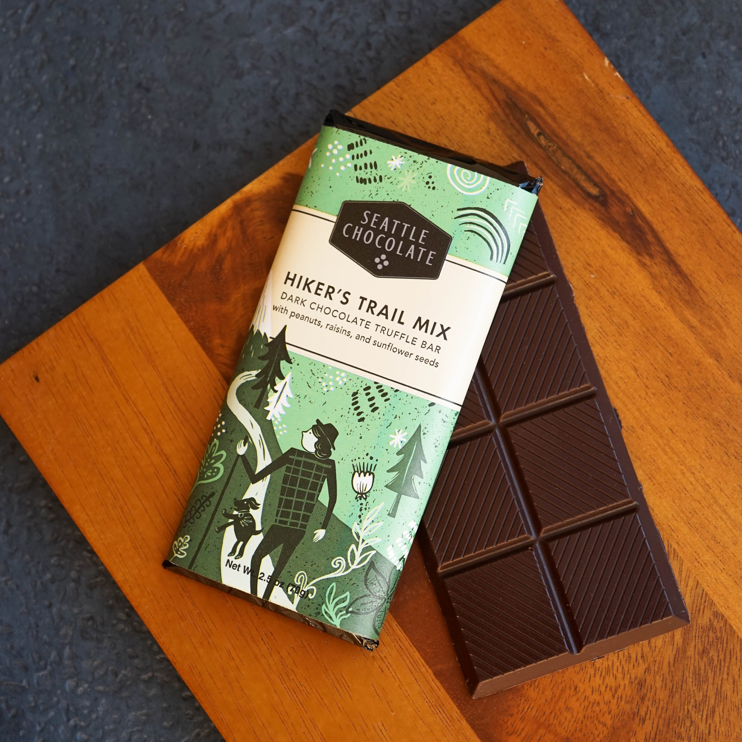 Эстер шоколадка. Темный шоколад упаковка. Chocolate Bar Packaging. Truffle Chocolate package Mockup.