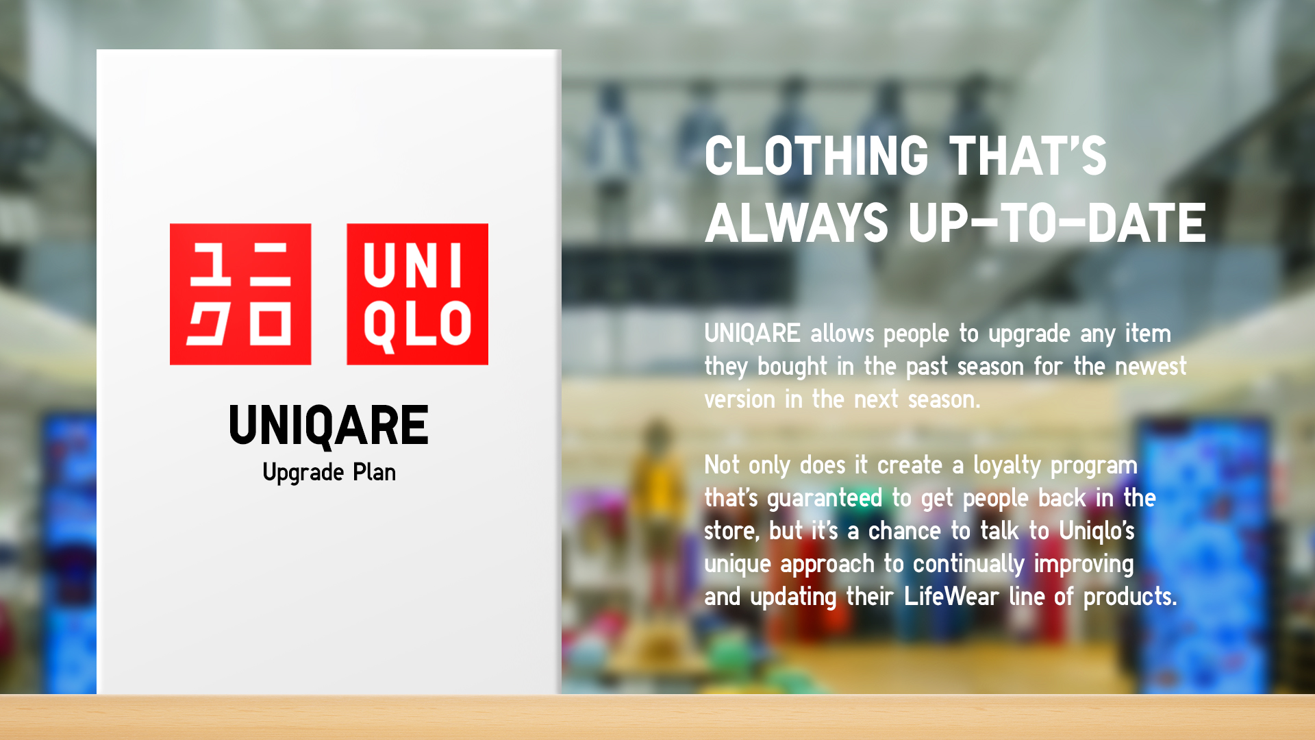 UNIQLOuniqareUNIQAREv3.jpg