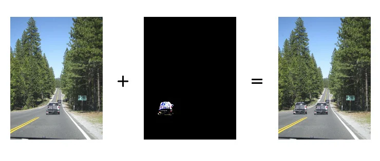 Min - Plus