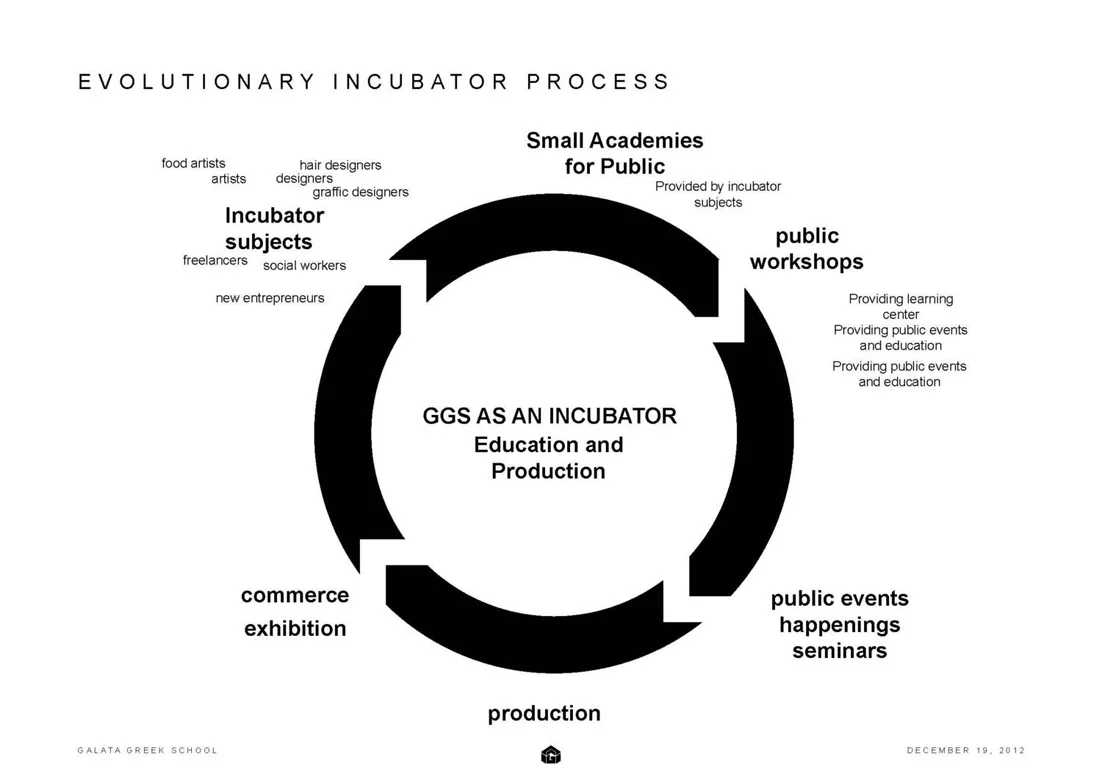 GGS - final presentation - edited-v1_Page_31.jpg