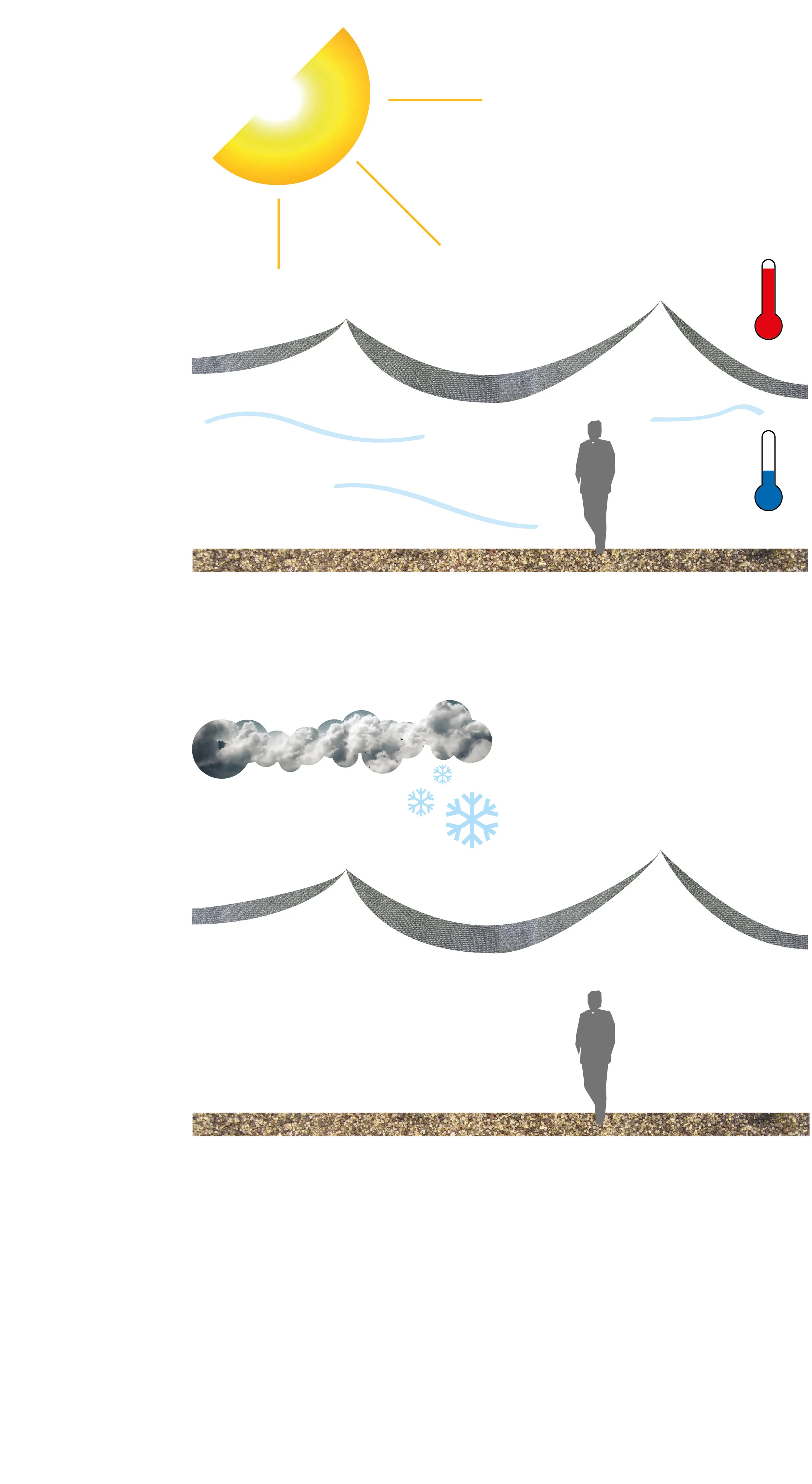 d-clothtemp-v1.jpg