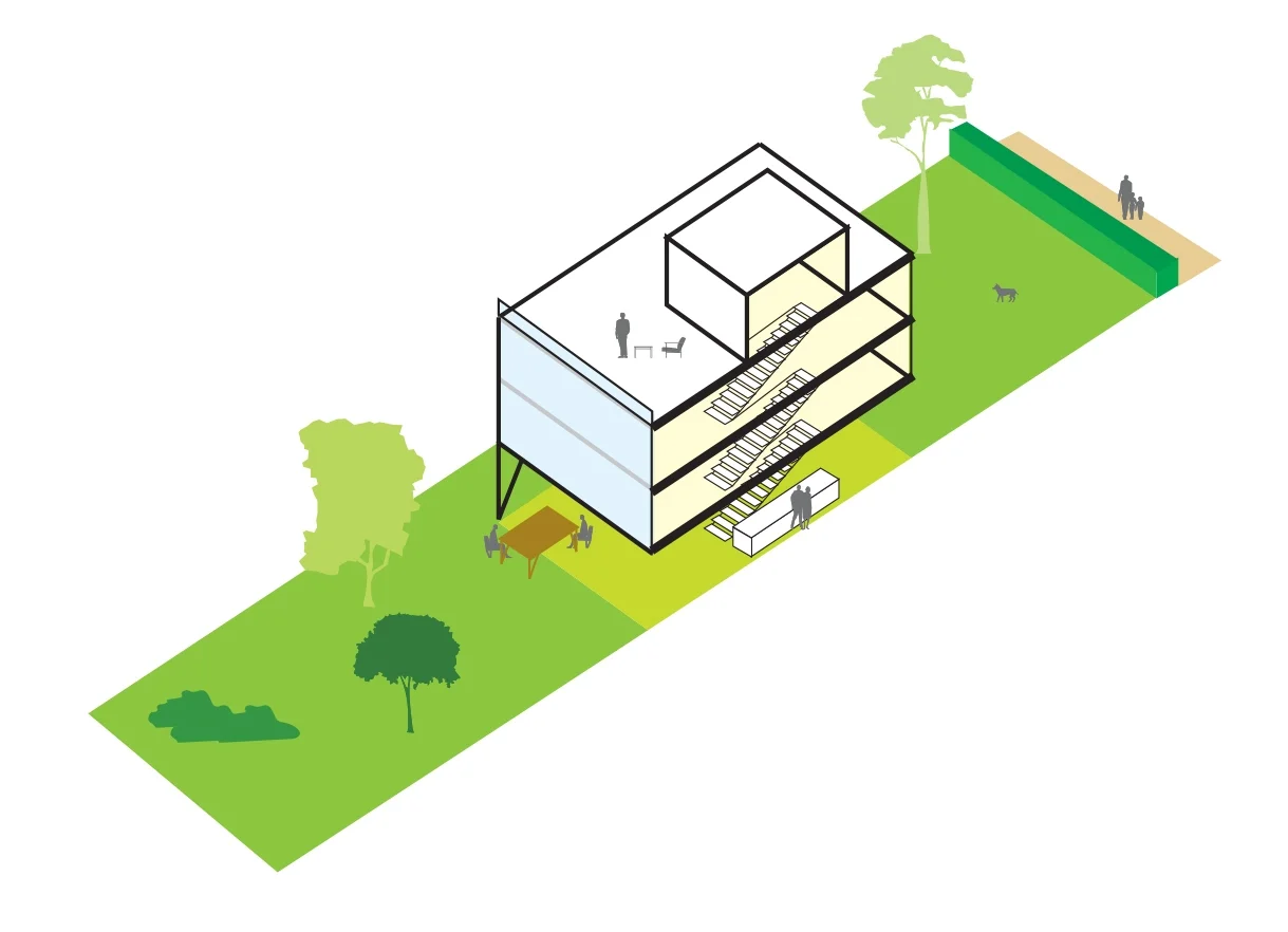   Single family typology   The single family home literally opens up on the ground floor, allowing residents to spend a great deal of time in their generous yards/gardens. 