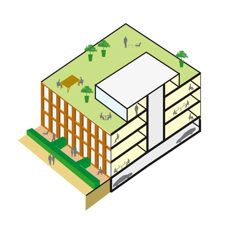   Strip Stepback – green roofs &nbsp; &nbsp;&nbsp;  This typology is mostly located east of the new tram line street. They are composed of a 3 story façade and then step back to form a series of smaller units on the 4th floor, which is a large shared