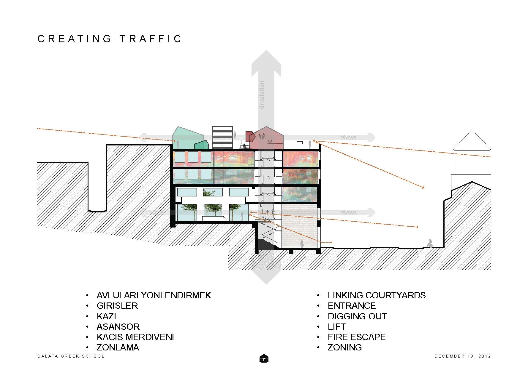 GGS - final presentation - hilights-v1_Page_2.jpg