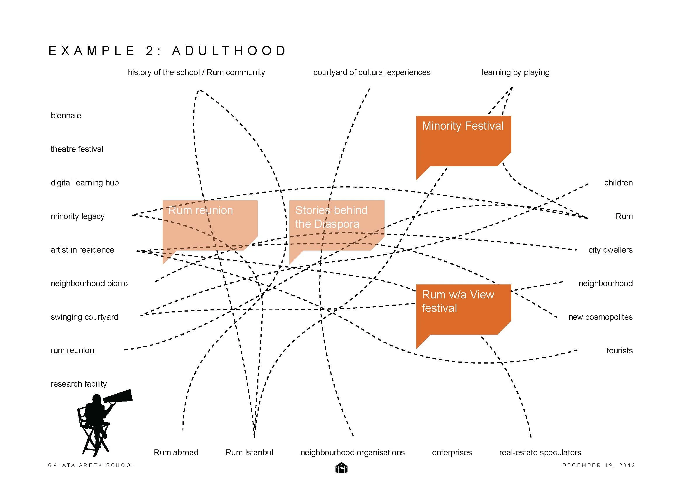 GGS - final presentation - hilights-v1_Page_5.jpg