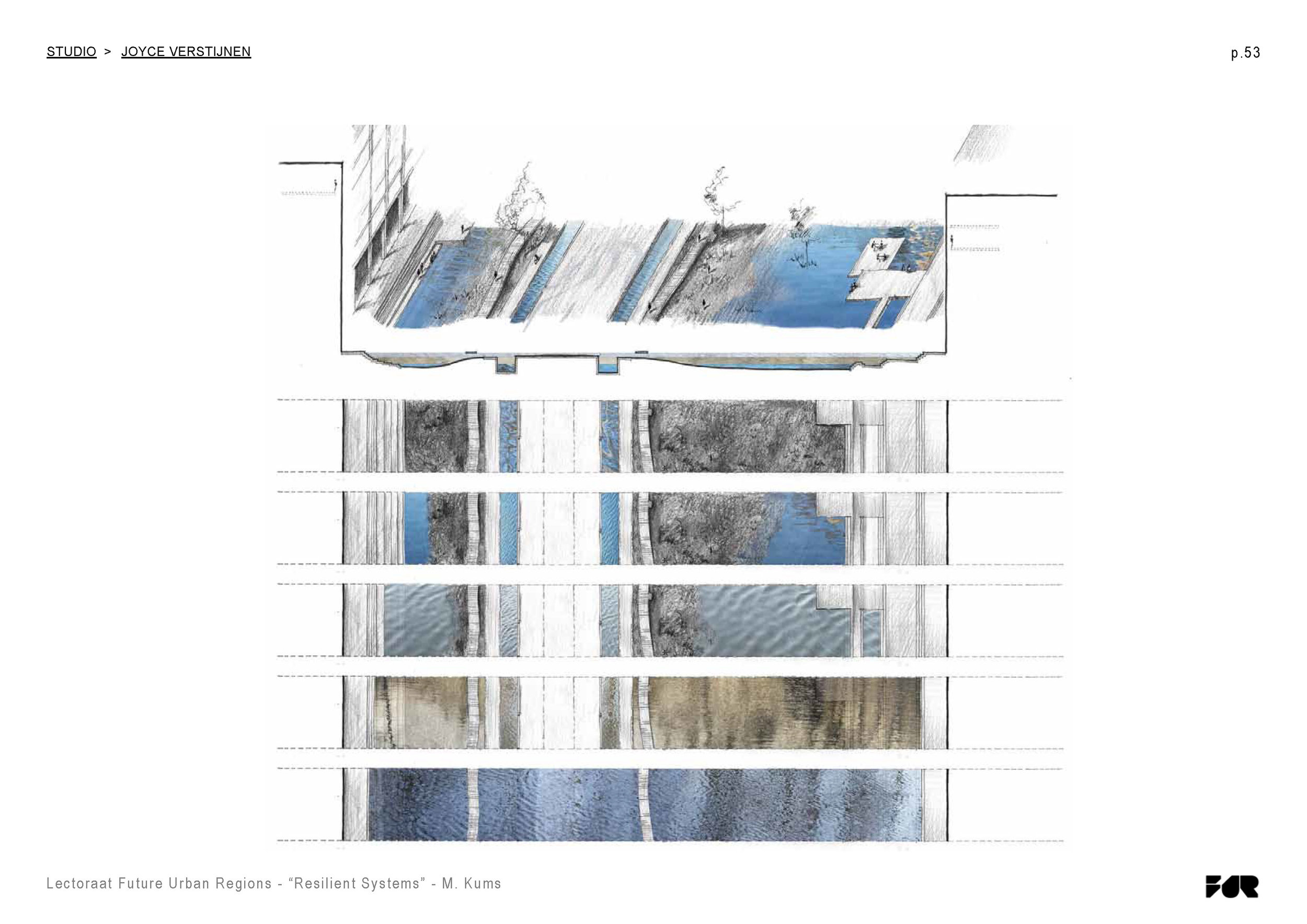 Pages from FURLecture_EindhovenKanaal_venice_Page_2.jpg