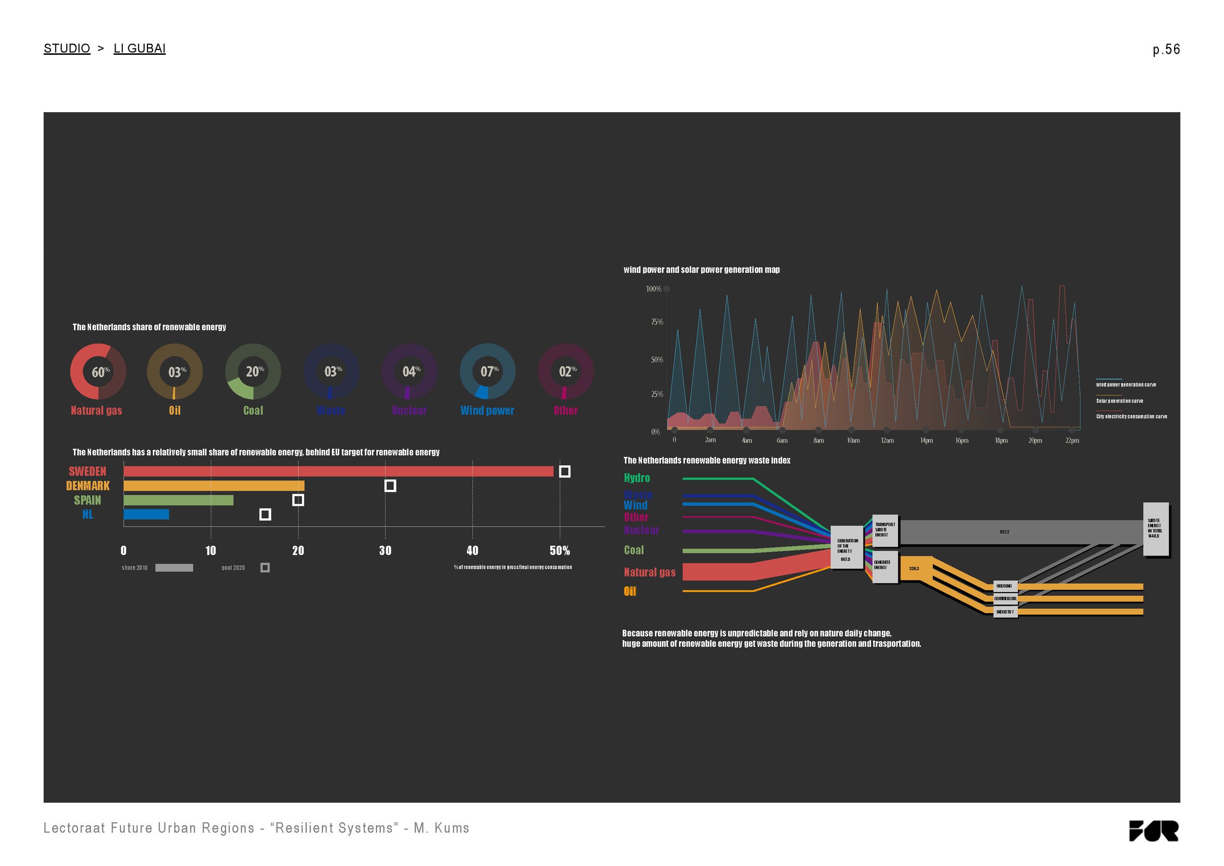 Pages from FURLecture_EindhovenKanaal_venice_Page_3.jpg