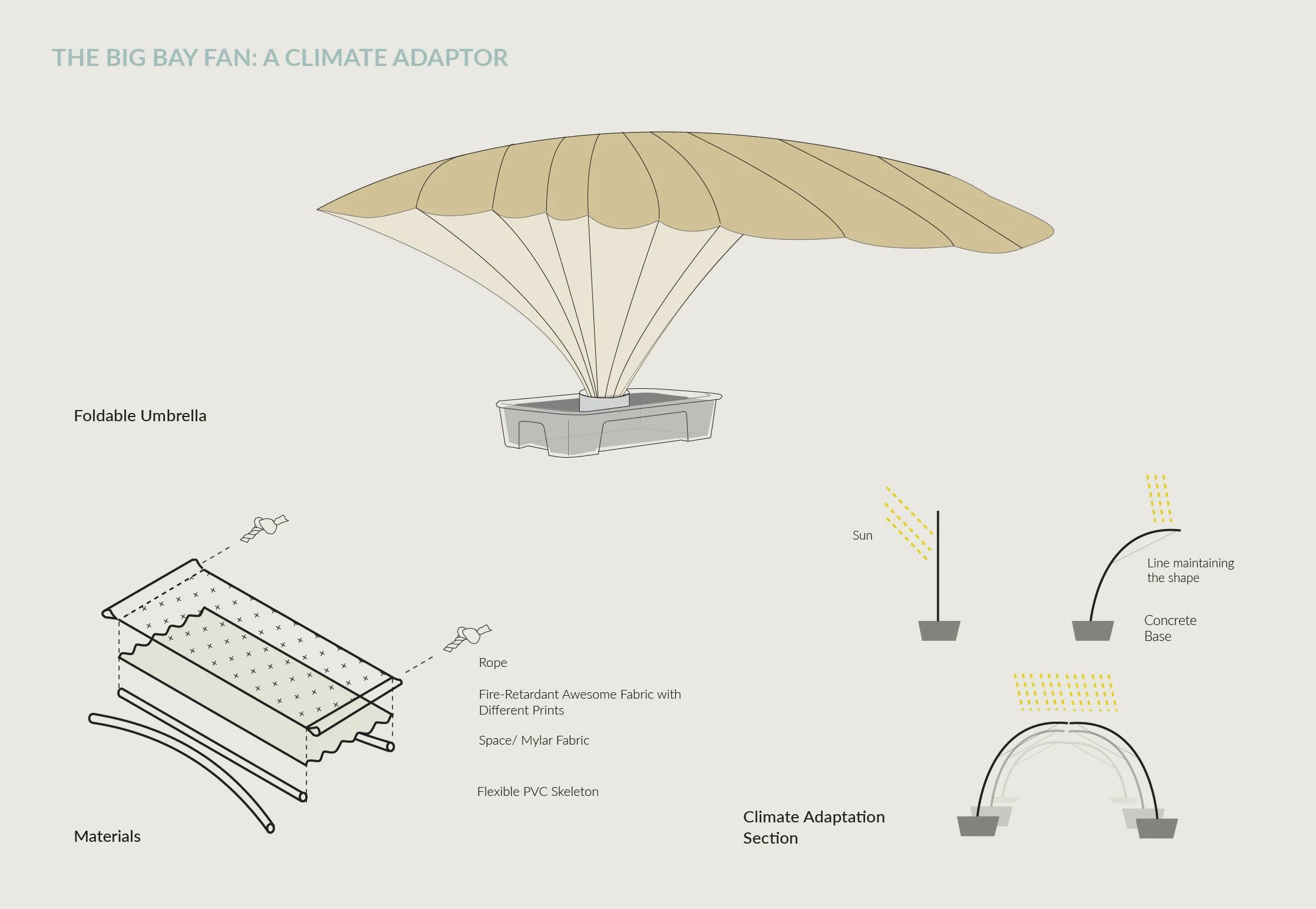 7_rooftop_umbrella design.jpg