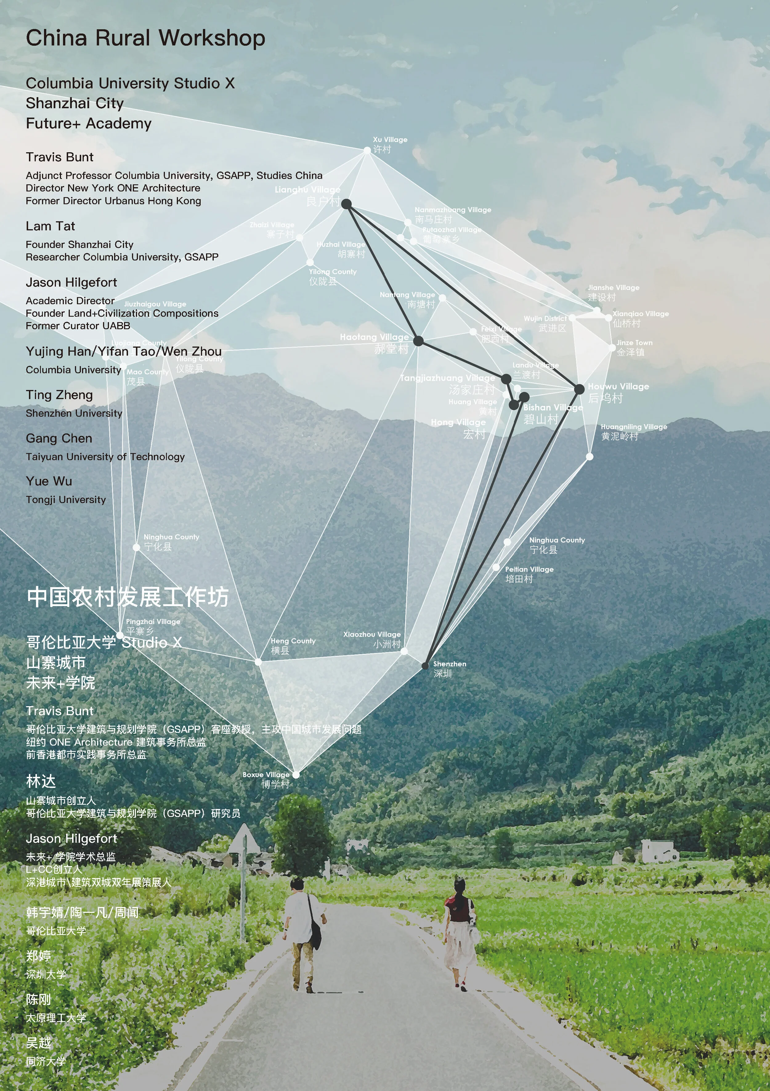 CHINA RURAL WORKSHOP