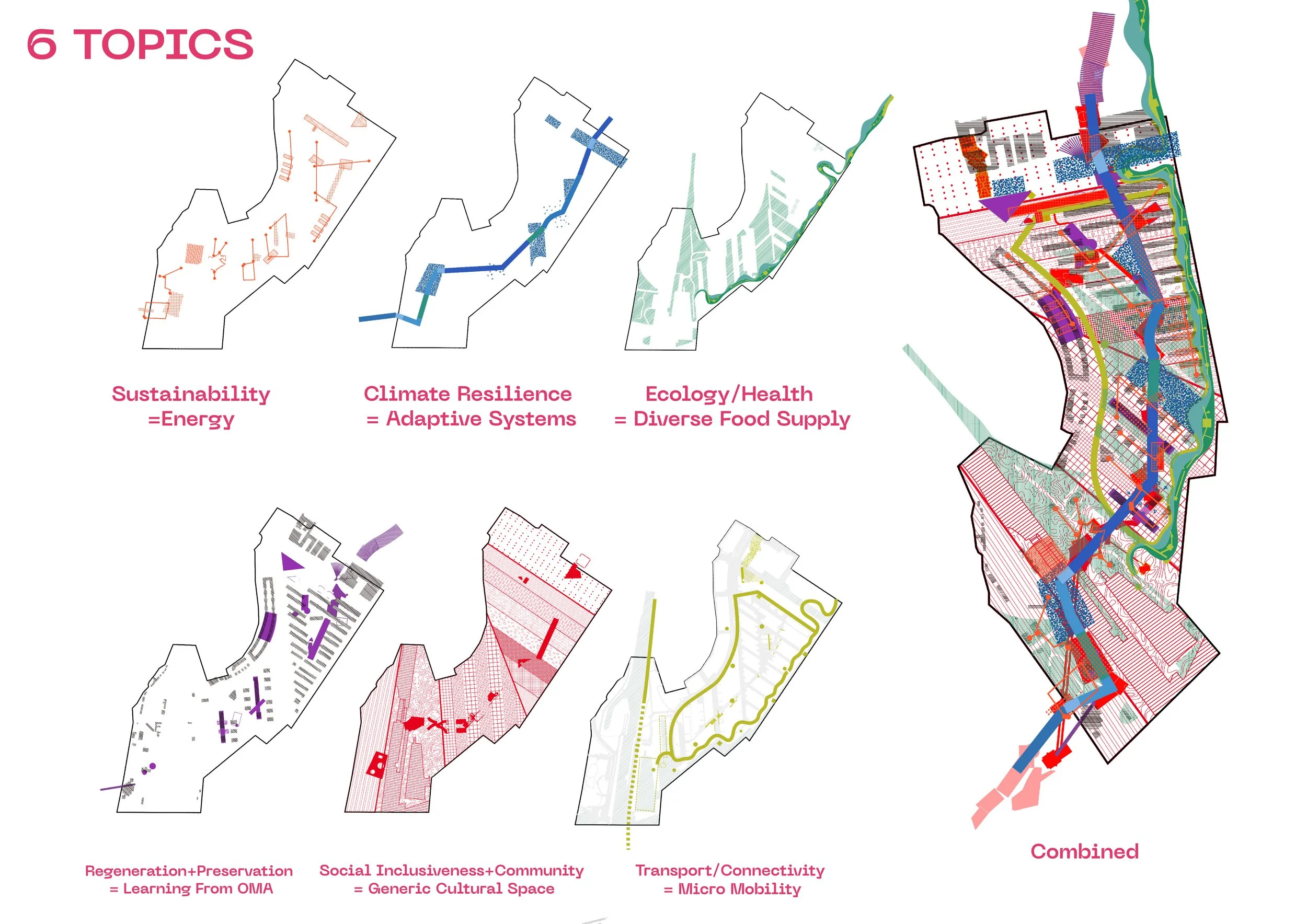 Technological Spatializations